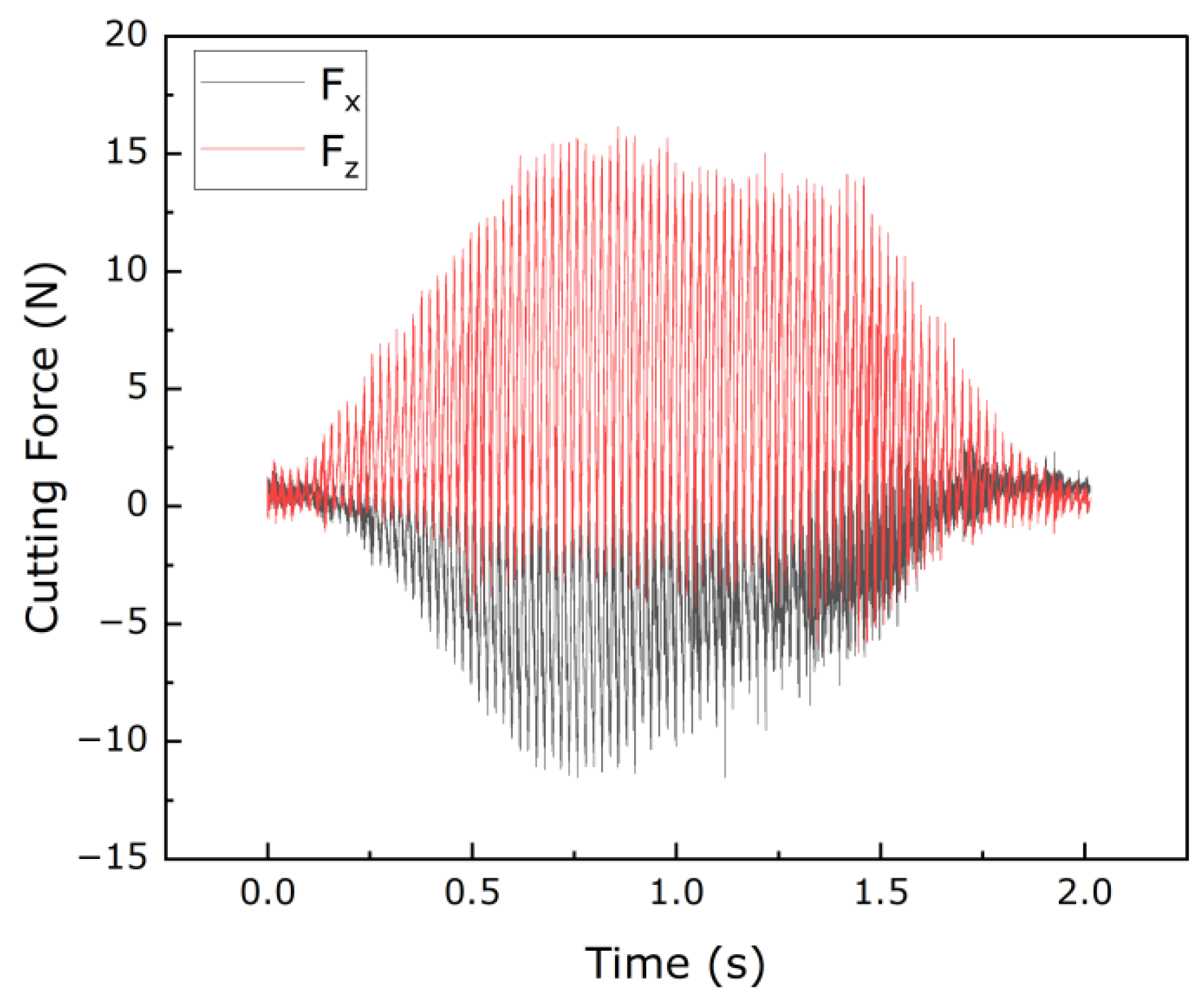 Materials 16 05611 g009