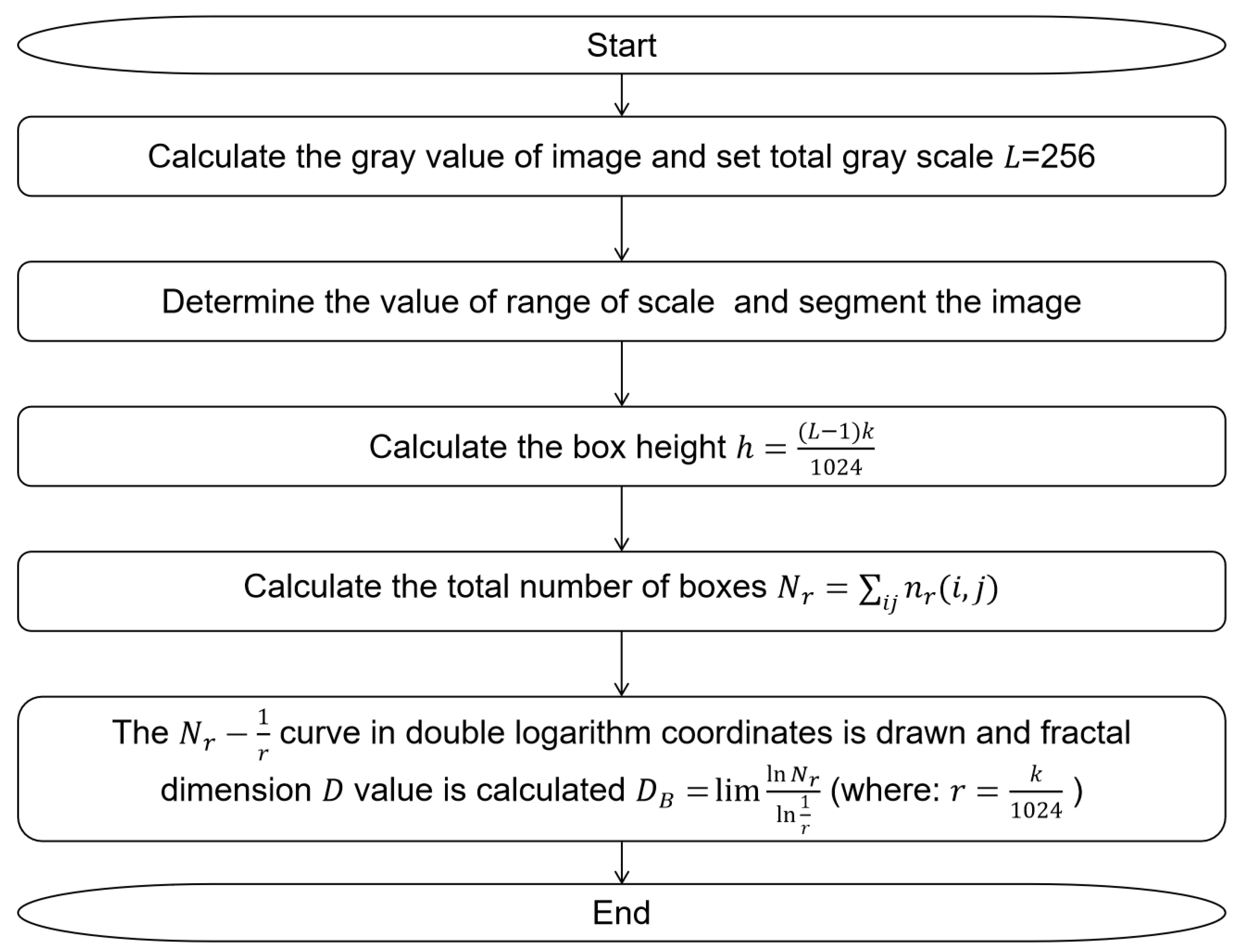 Materials 16 05611 g011
