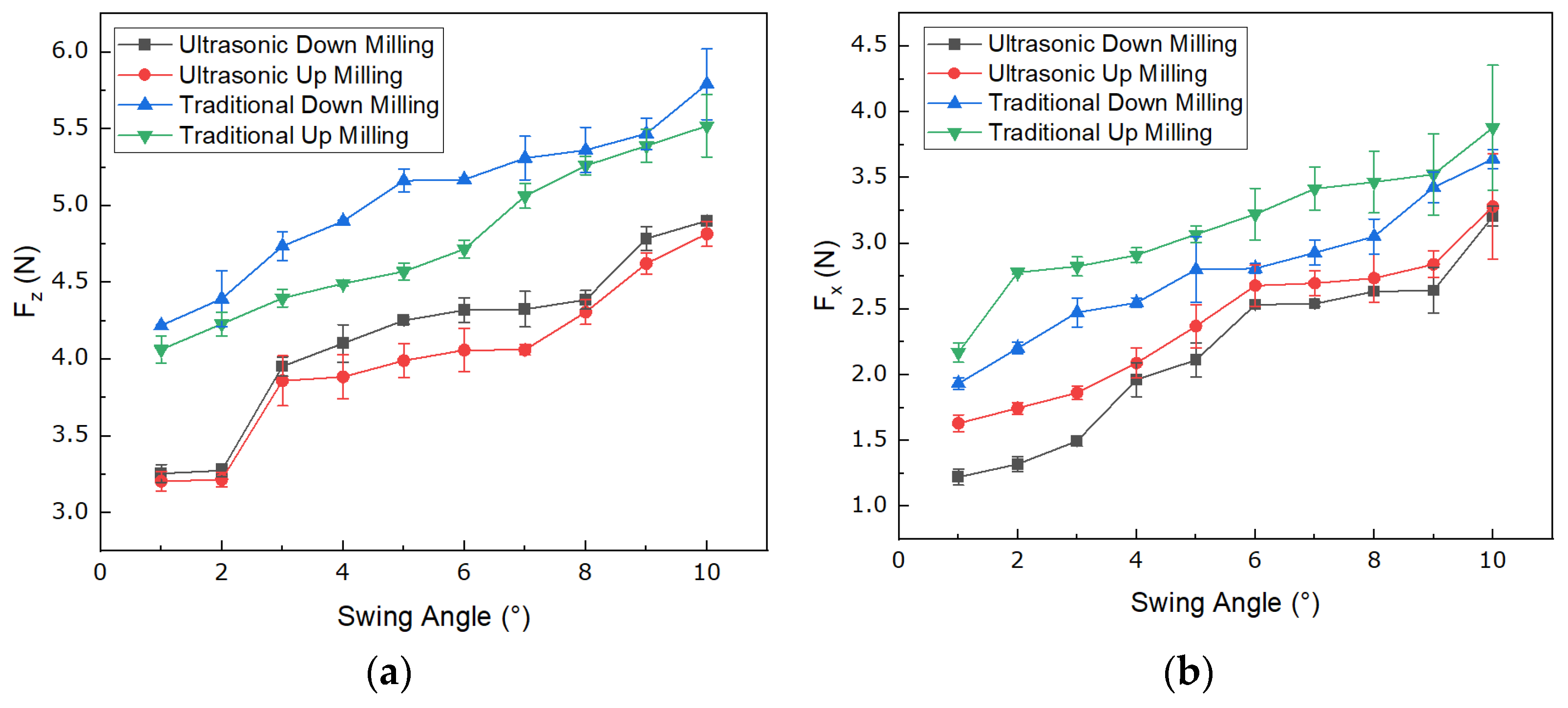 Materials 16 05611 g012