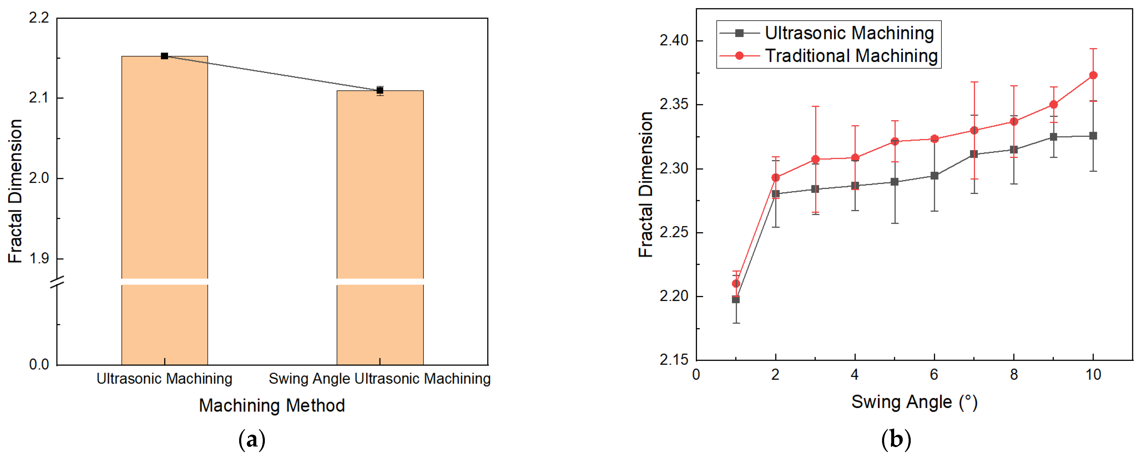 Materials 16 05611 g015