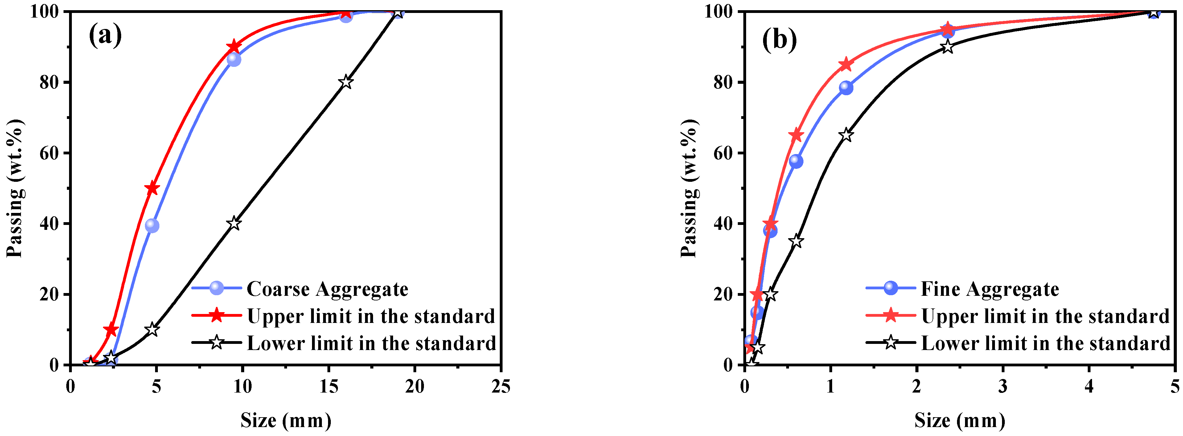 Materials 16 05632 g002