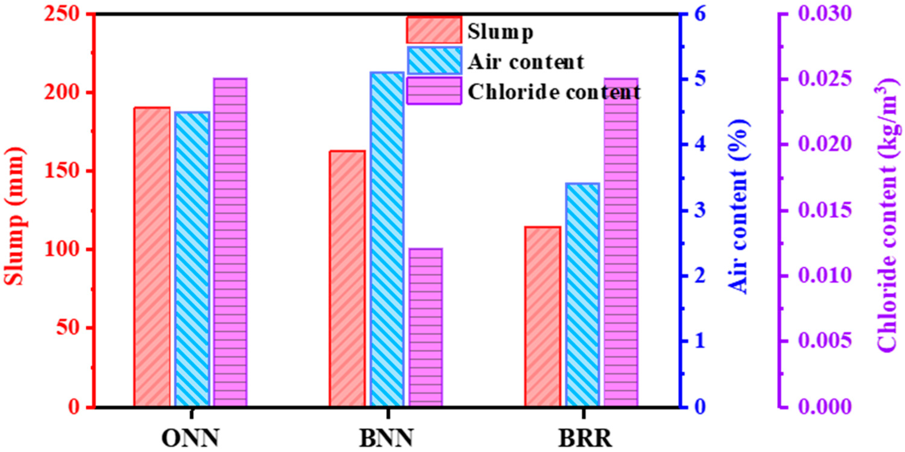 Materials 16 05632 g006