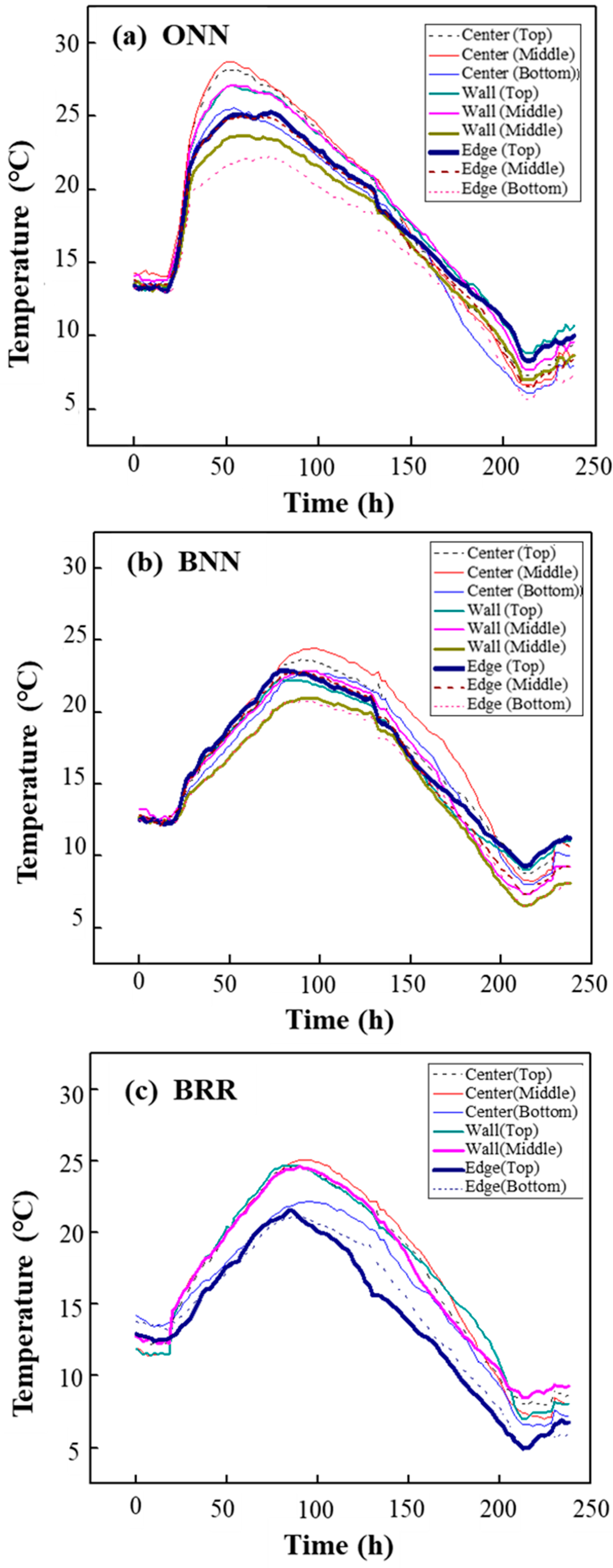 Materials 16 05632 g007