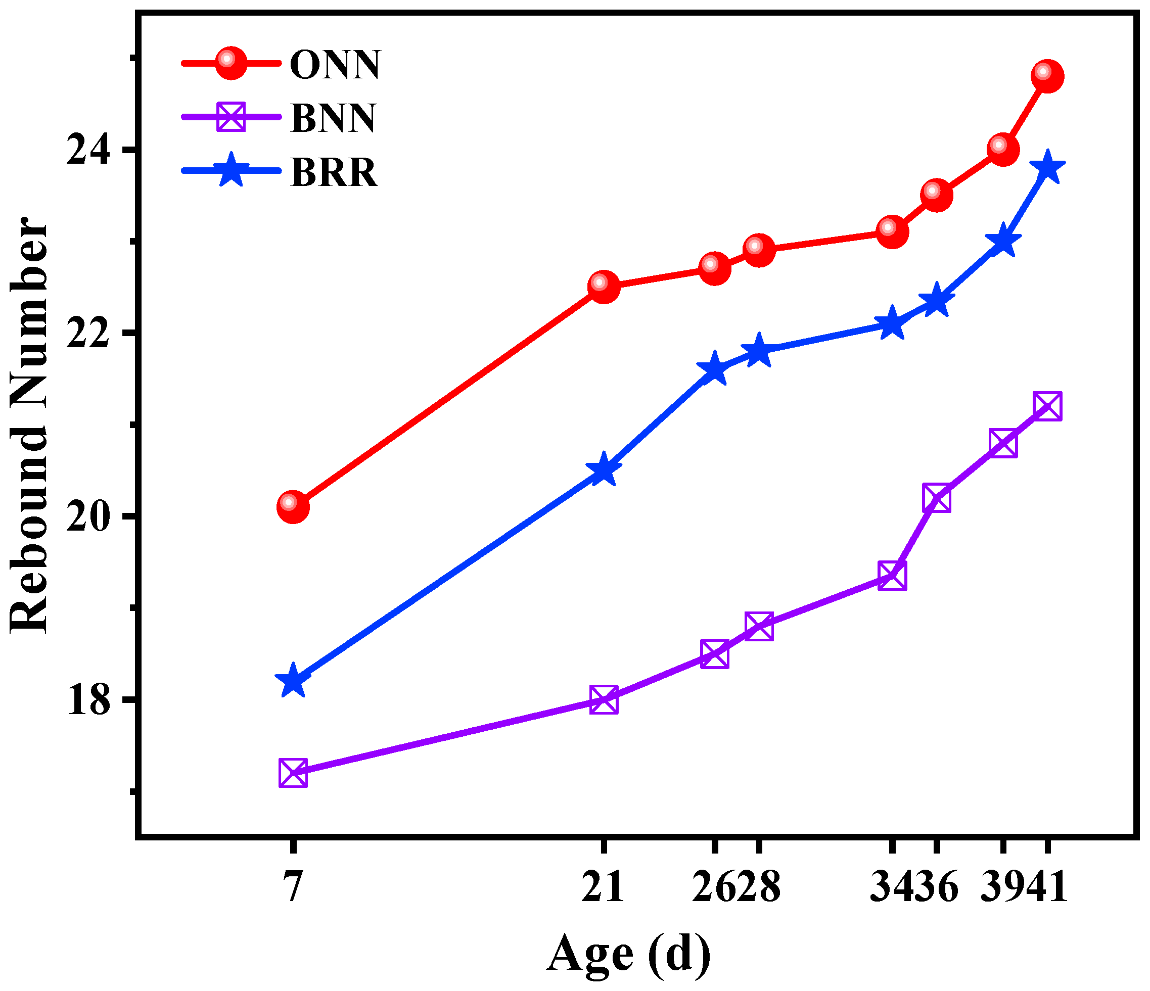 Materials 16 05632 g009