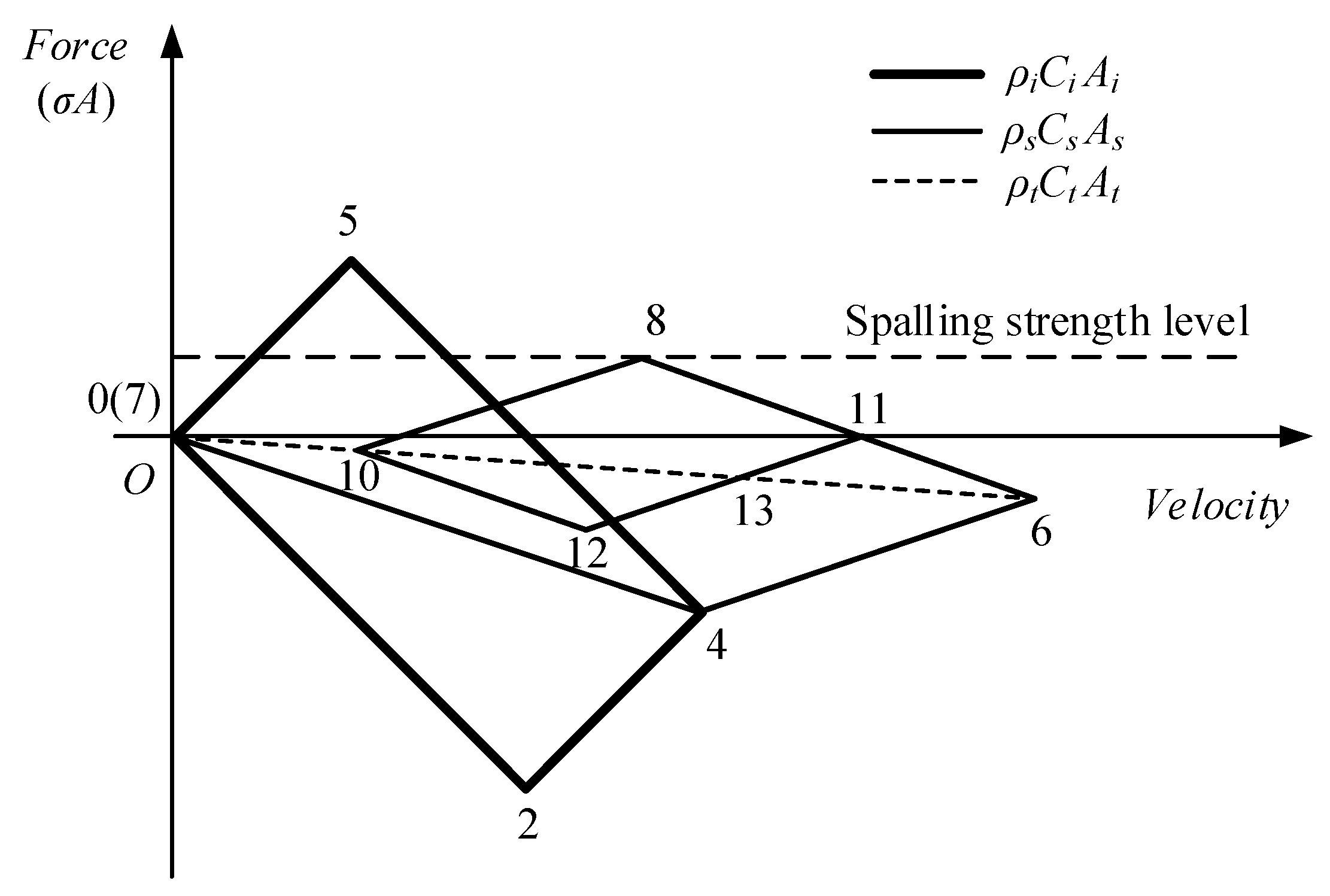 Materials 16 05707 g005