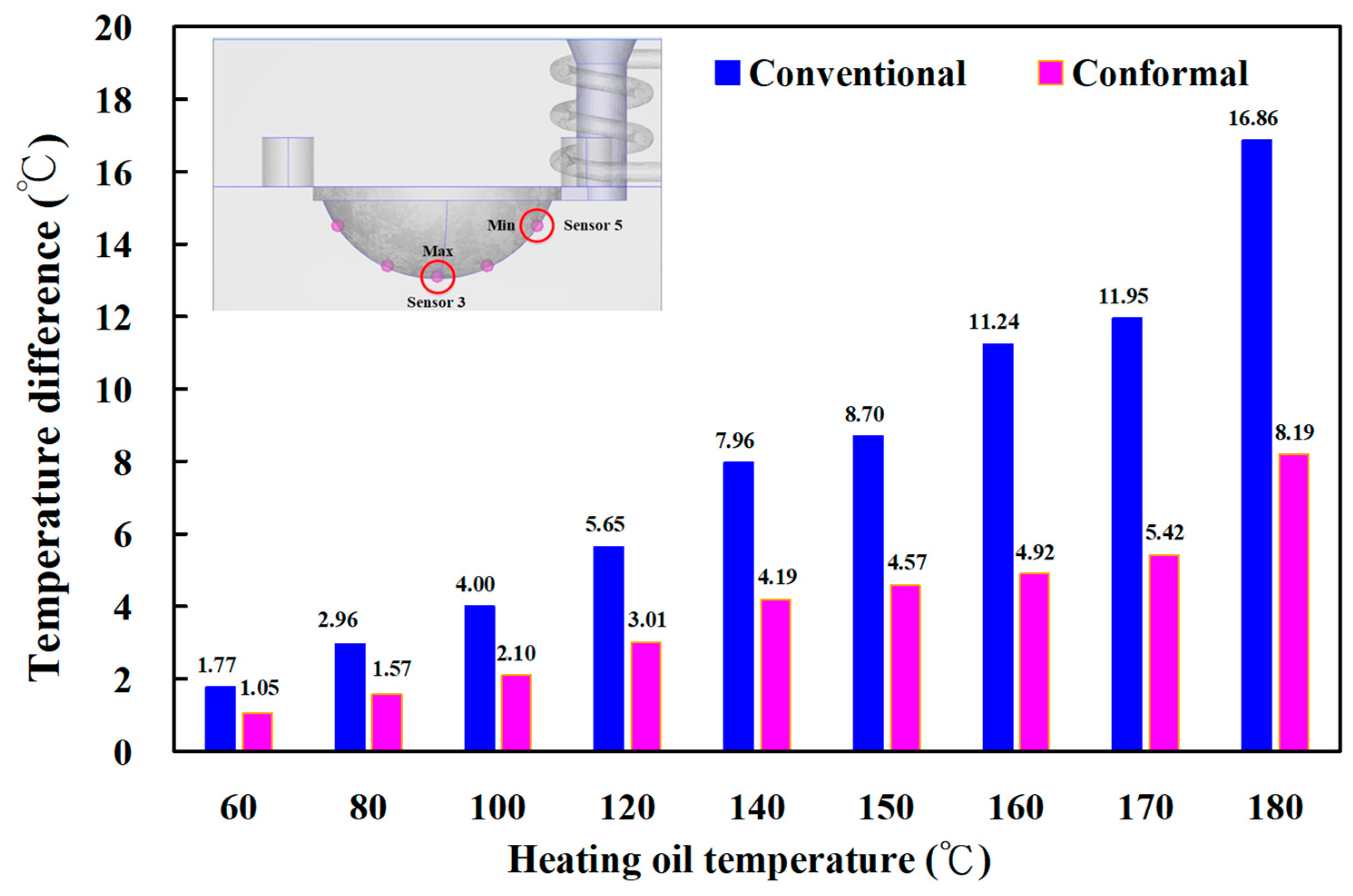 Materials 16 05739 g009