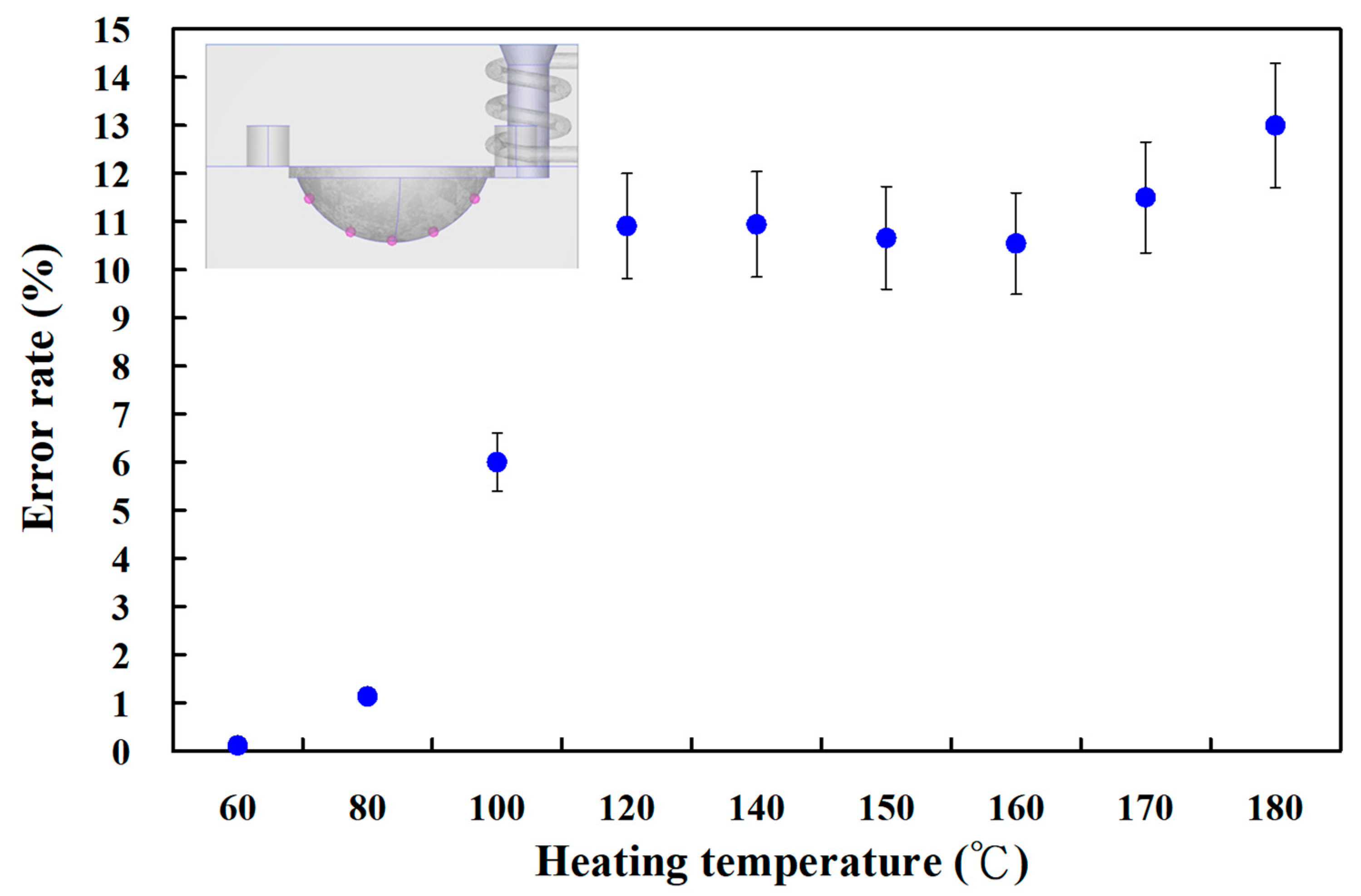 Materials 16 05739 g013