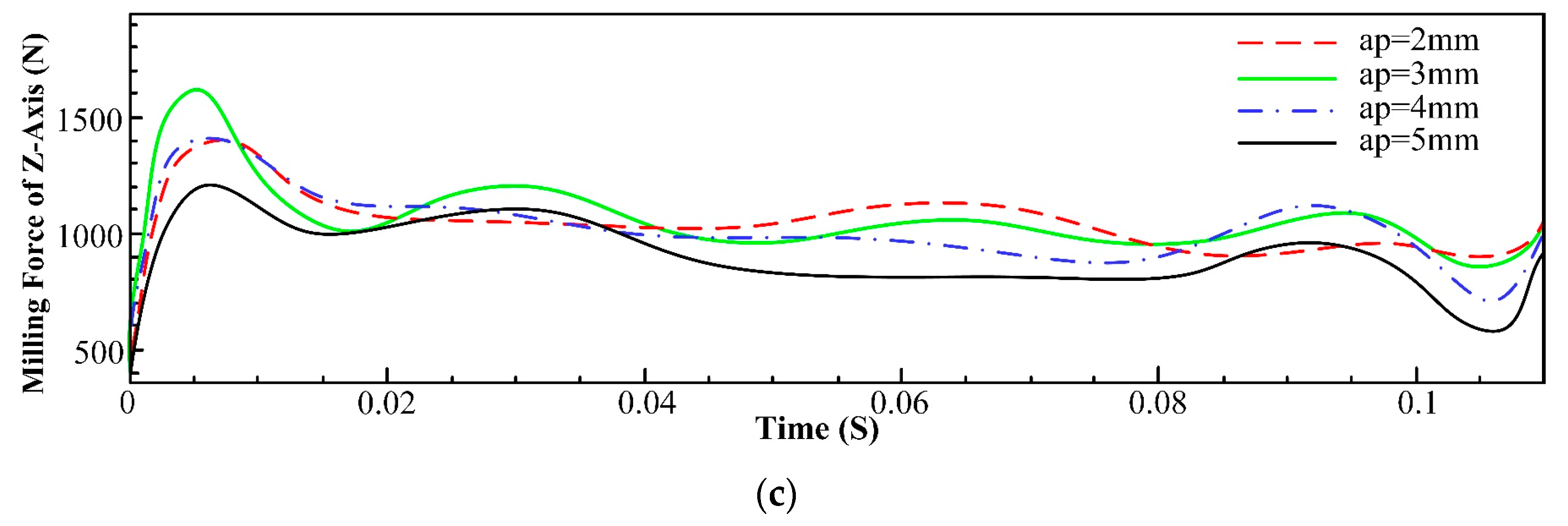 Materials 16 05748 g008b