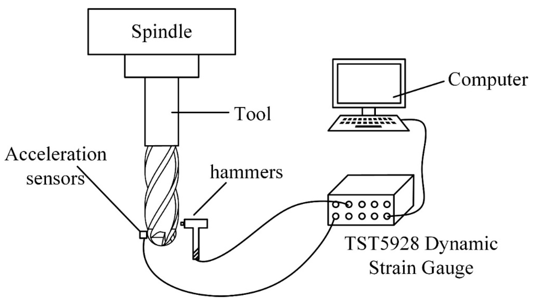 Materials 16 05748 g011