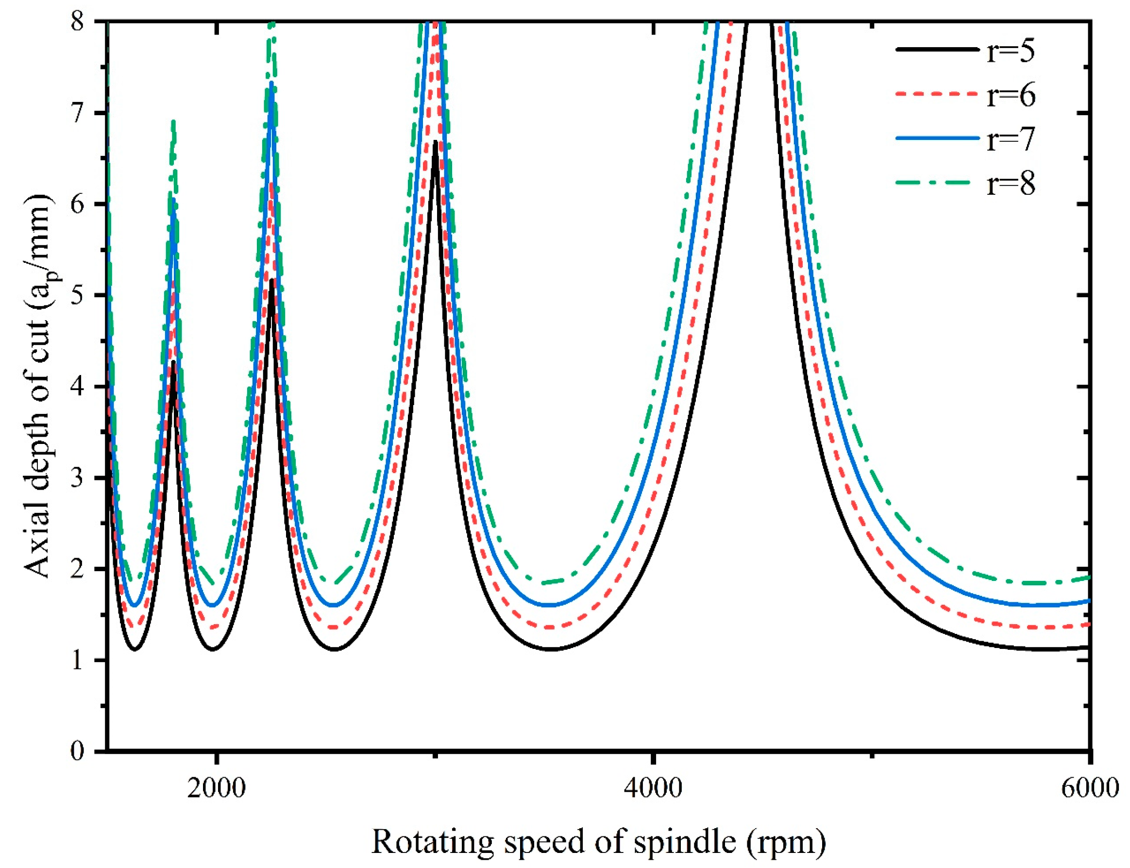 Materials 16 05748 g016