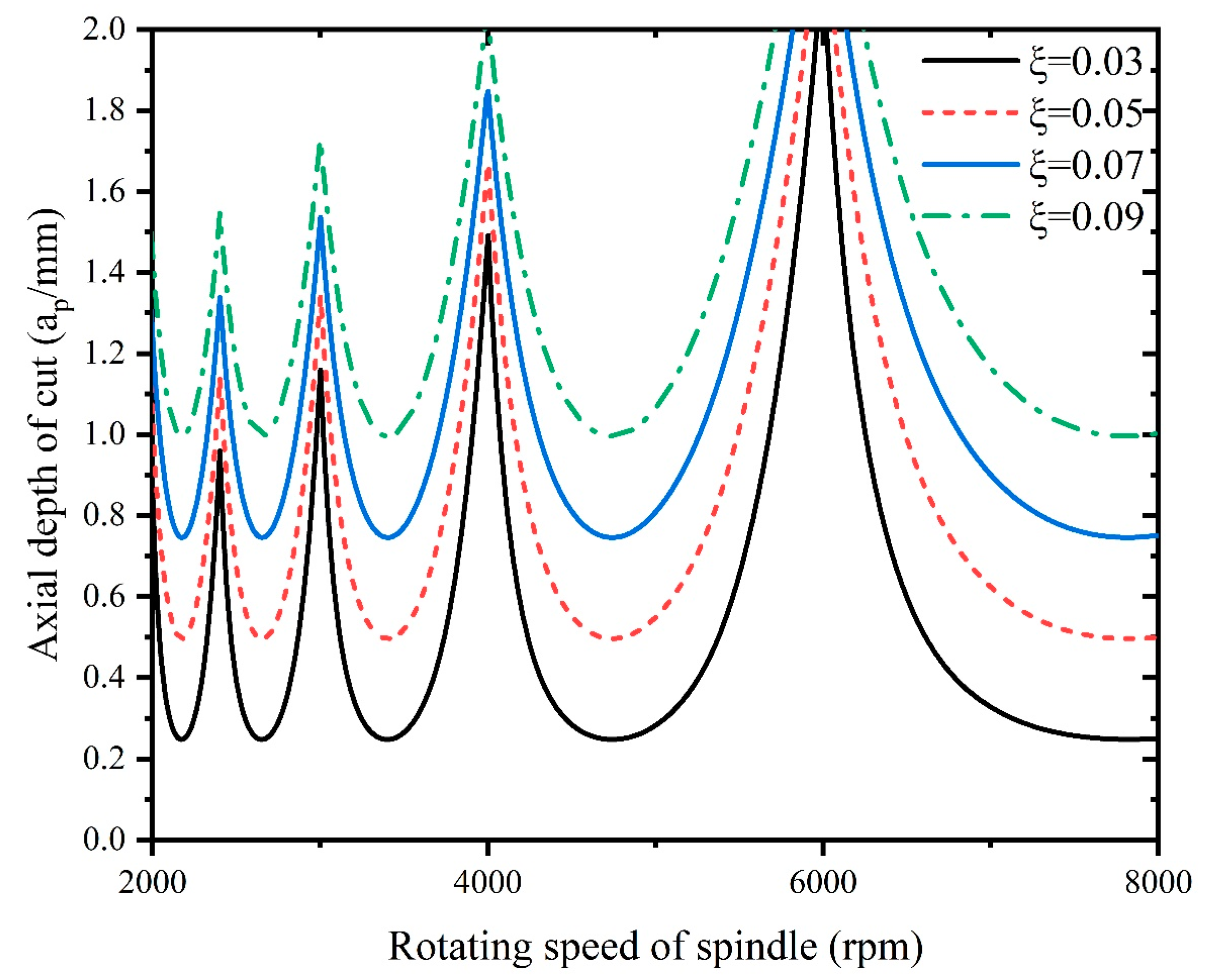Materials 16 05748 g019