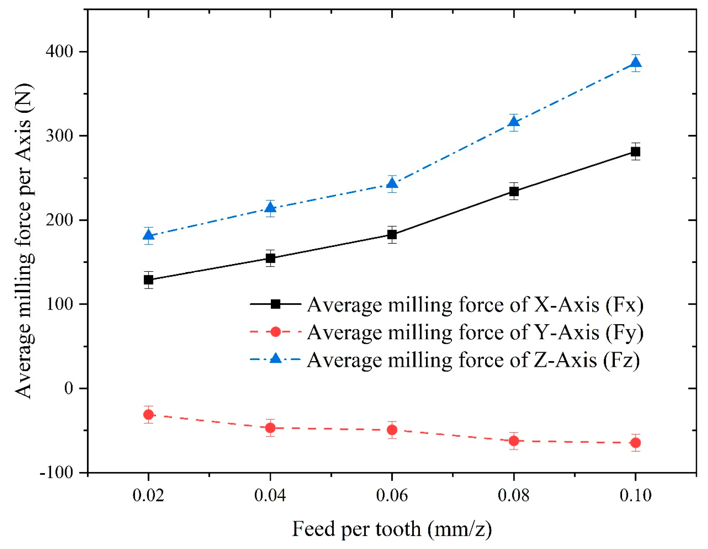 Materials 16 05748 g026