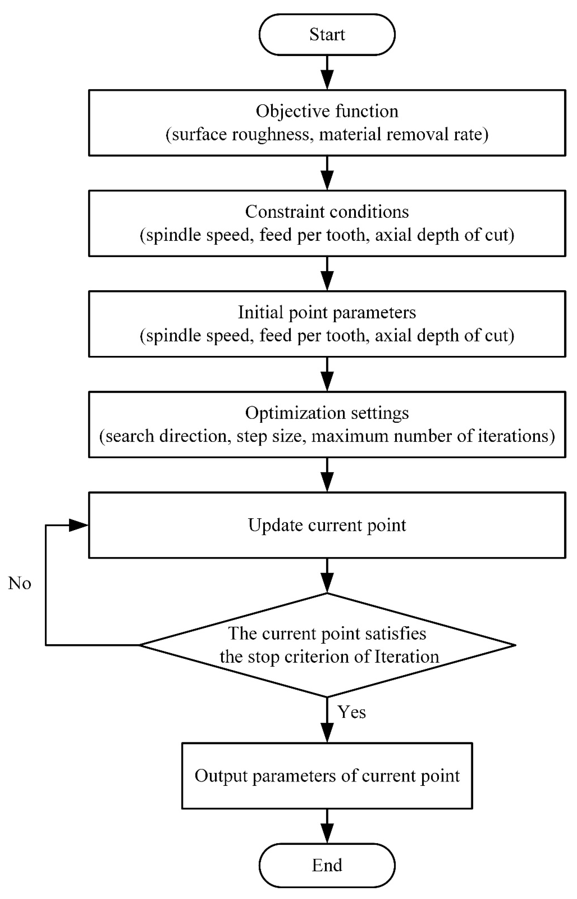Materials 16 05748 g028