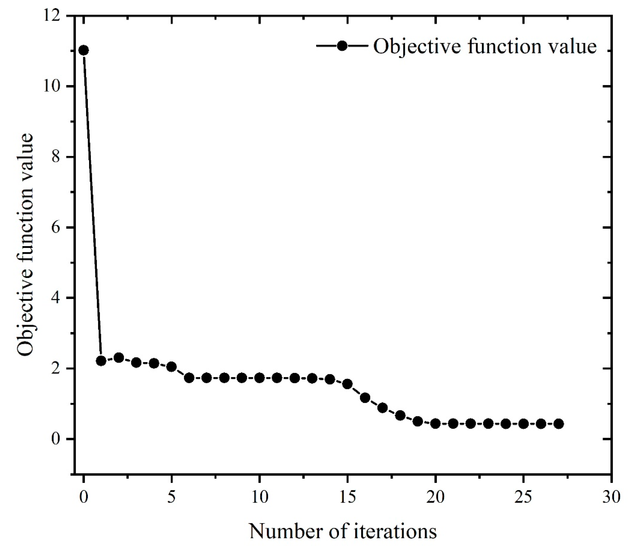 Materials 16 05748 g029