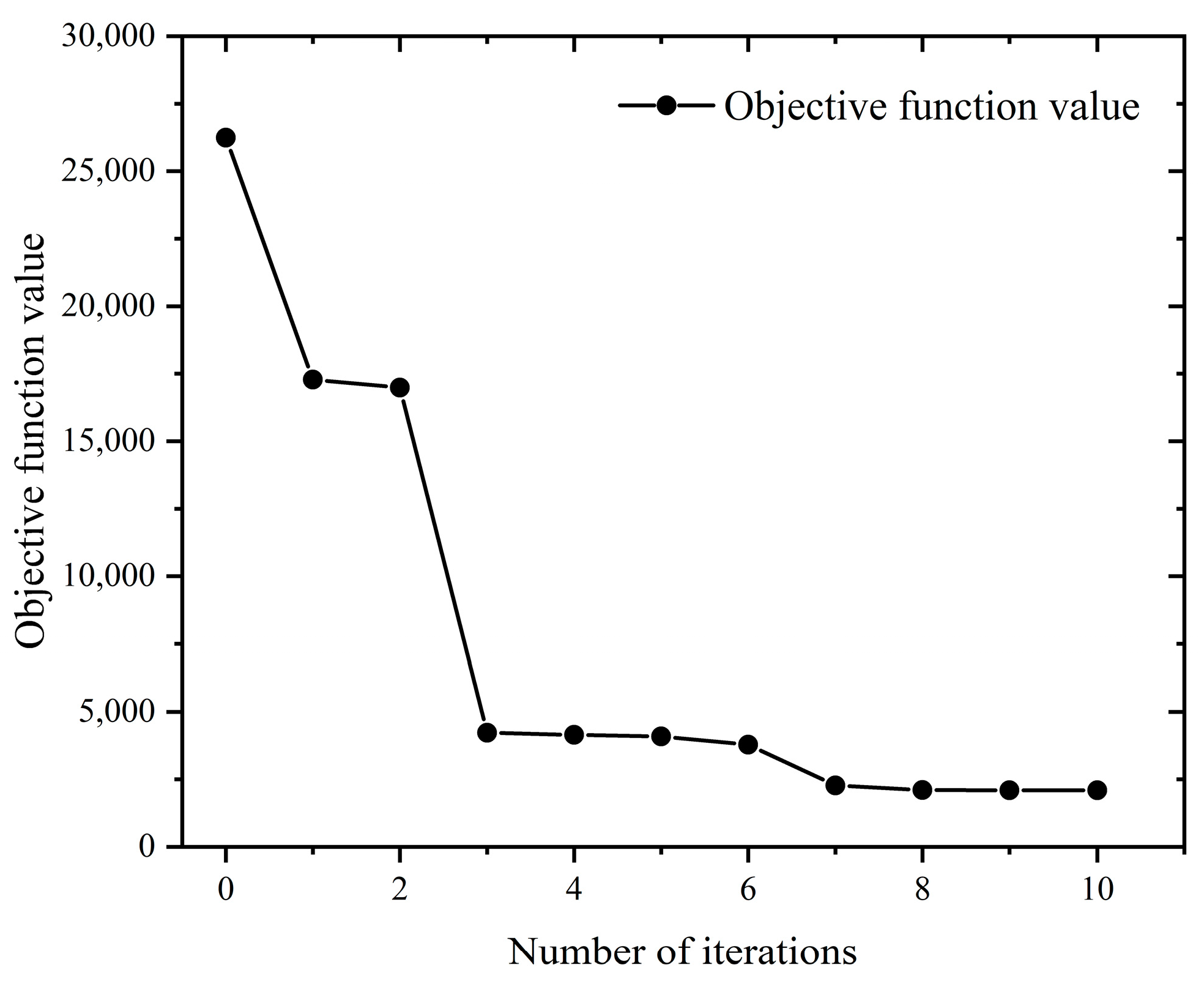 Materials 16 05748 g031