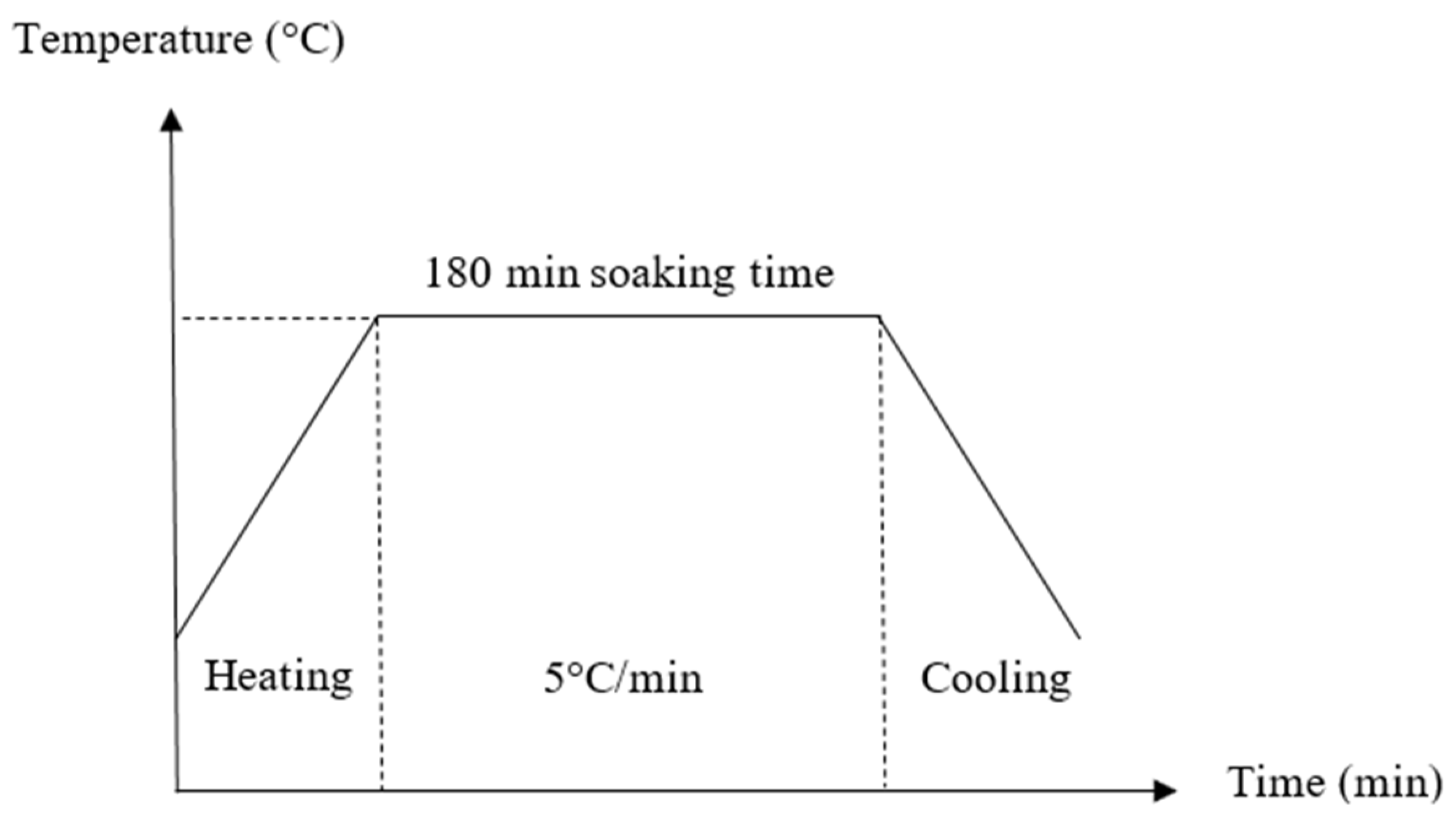 Materials 16 05853 g002