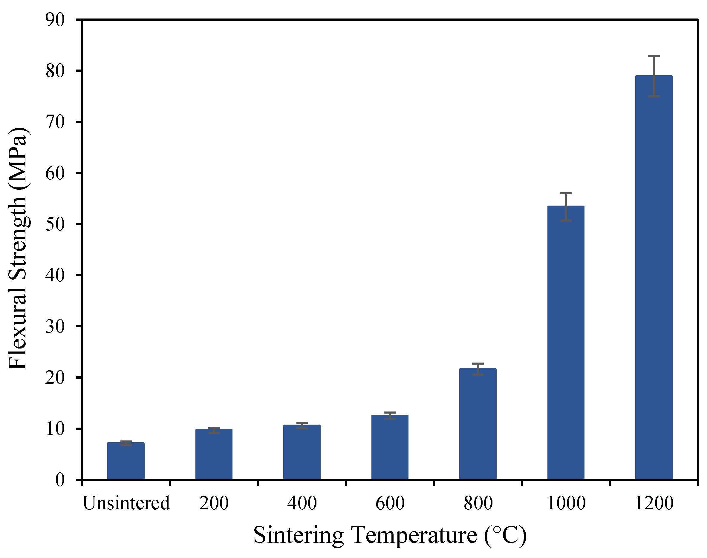 Materials 16 05853 g003