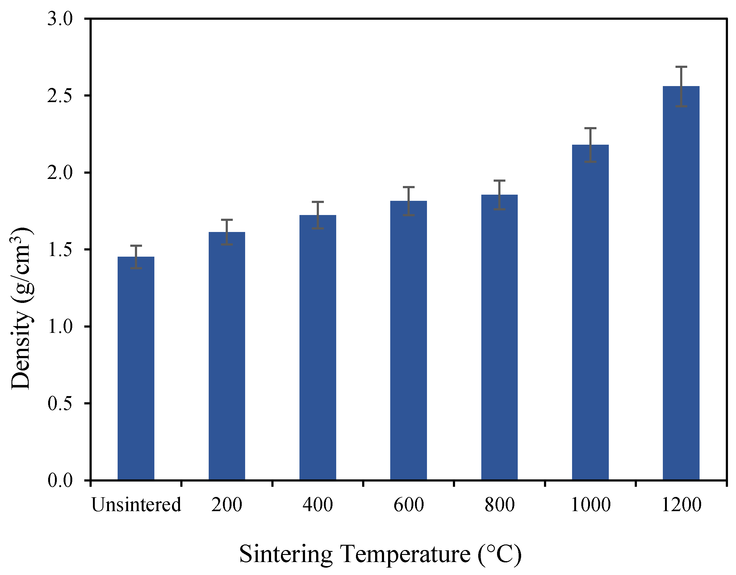 Materials 16 05853 g004