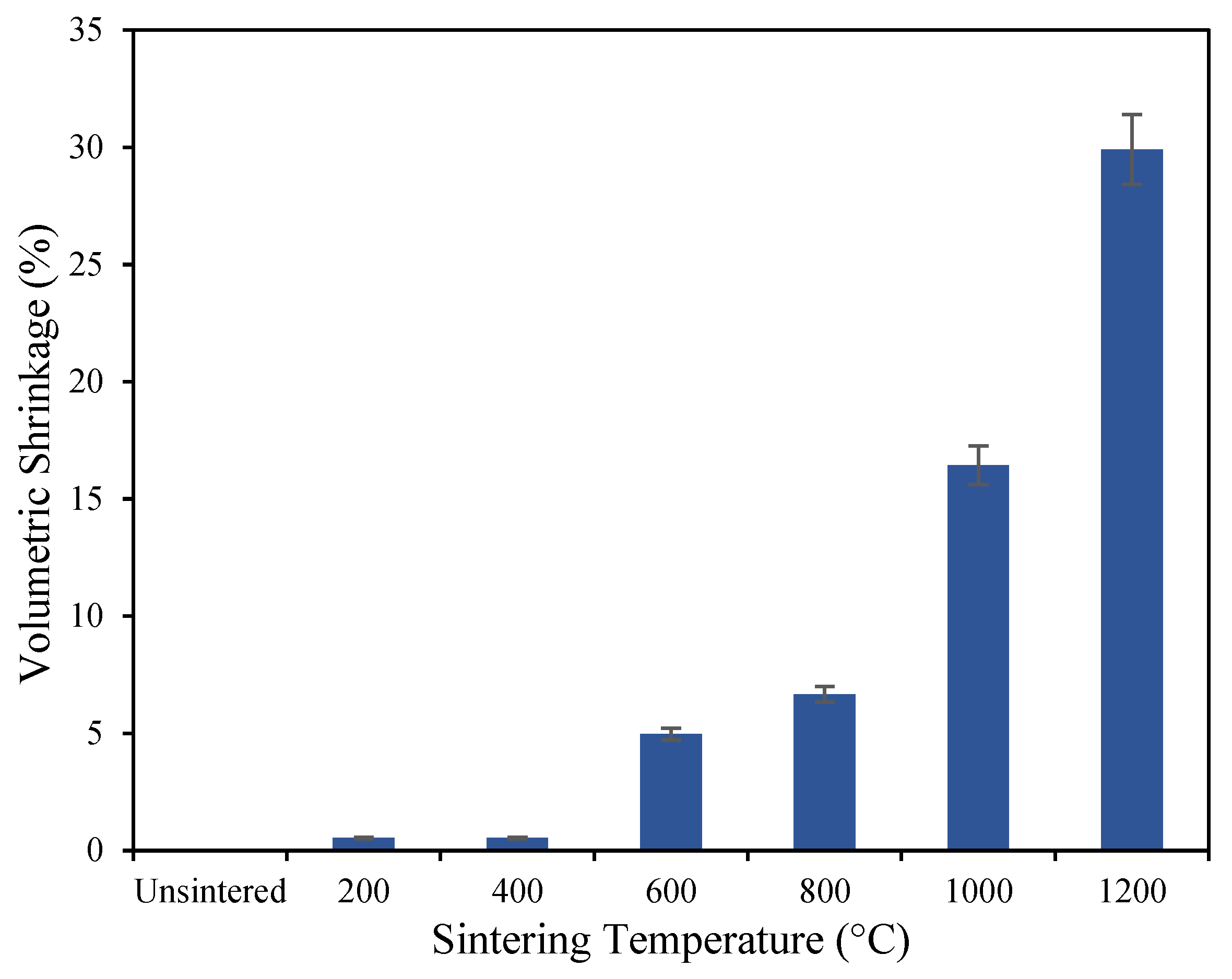 Materials 16 05853 g005