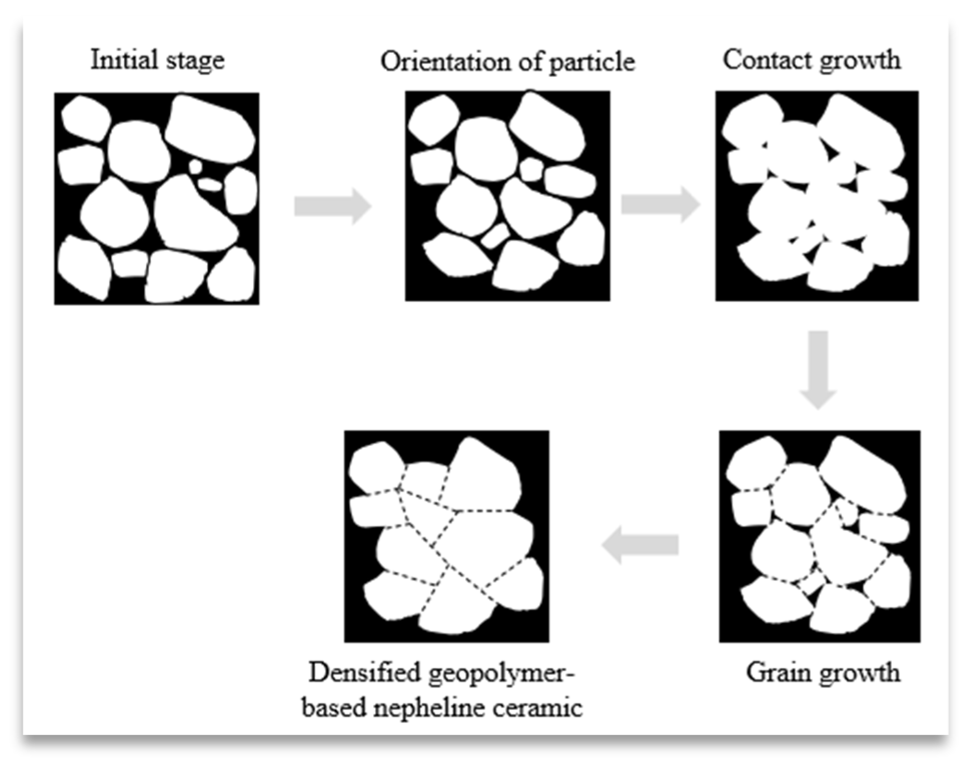 Materials 16 05853 g009