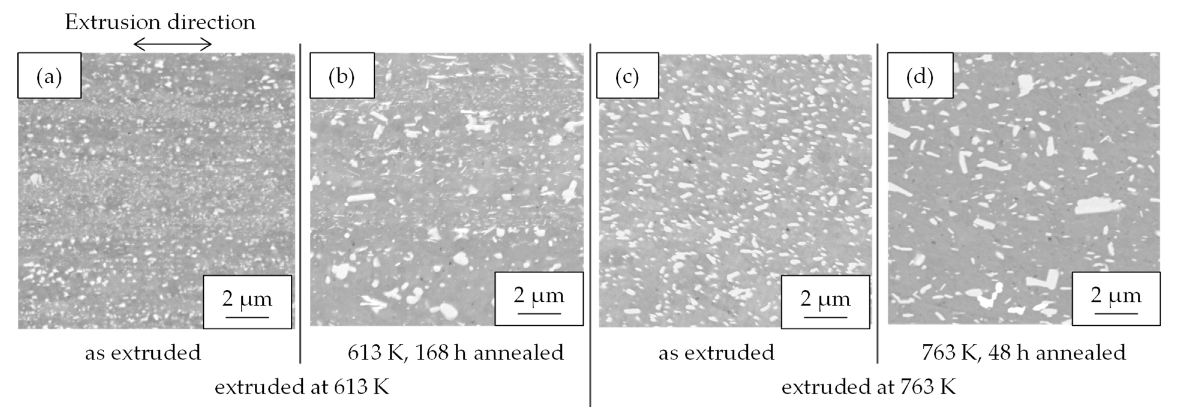 Materials 16 05949 g004