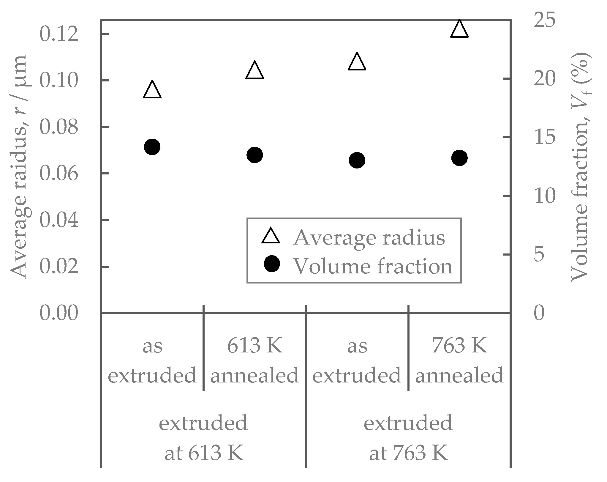Materials 16 05949 g005