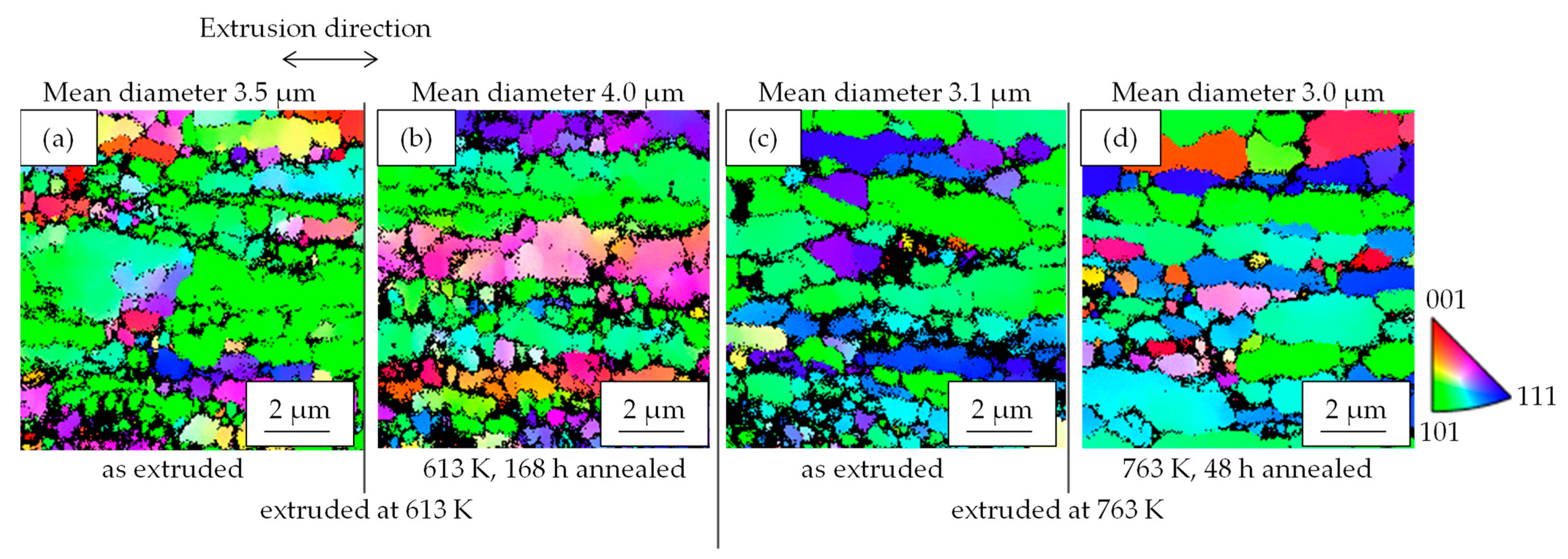 Materials 16 05949 g006