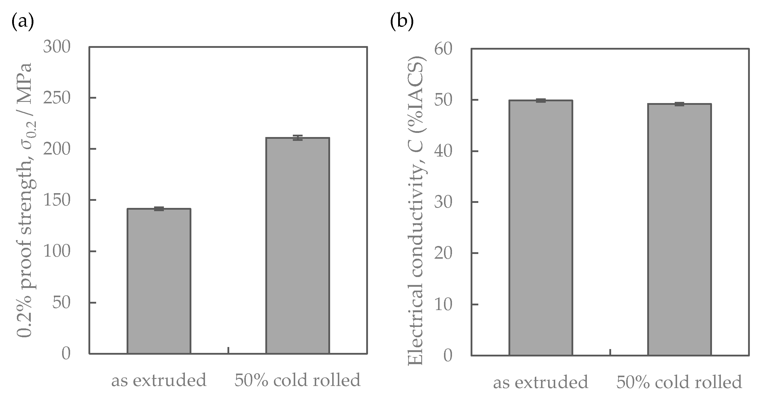 Materials 16 05949 g008