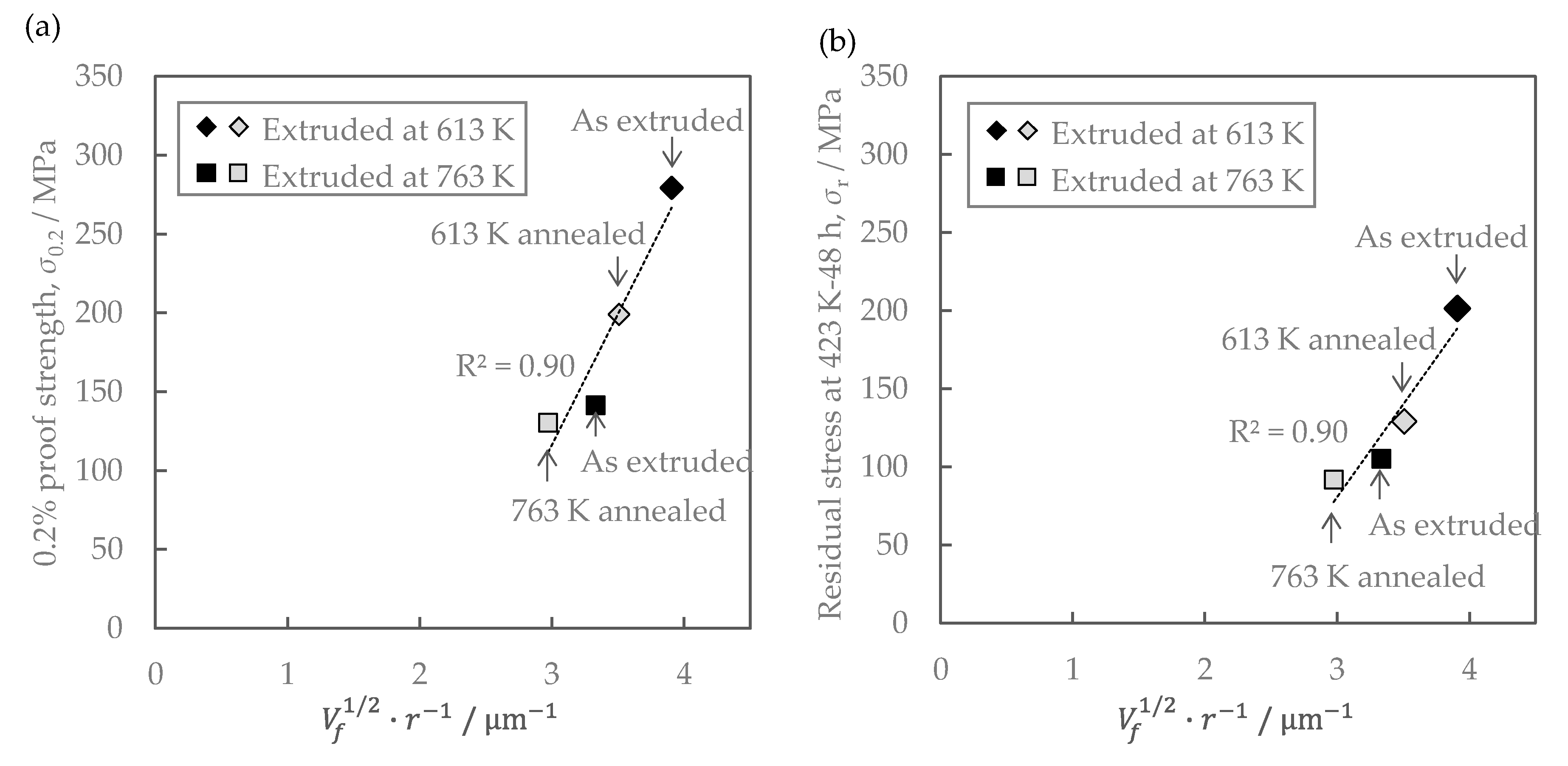 Materials 16 05949 g014