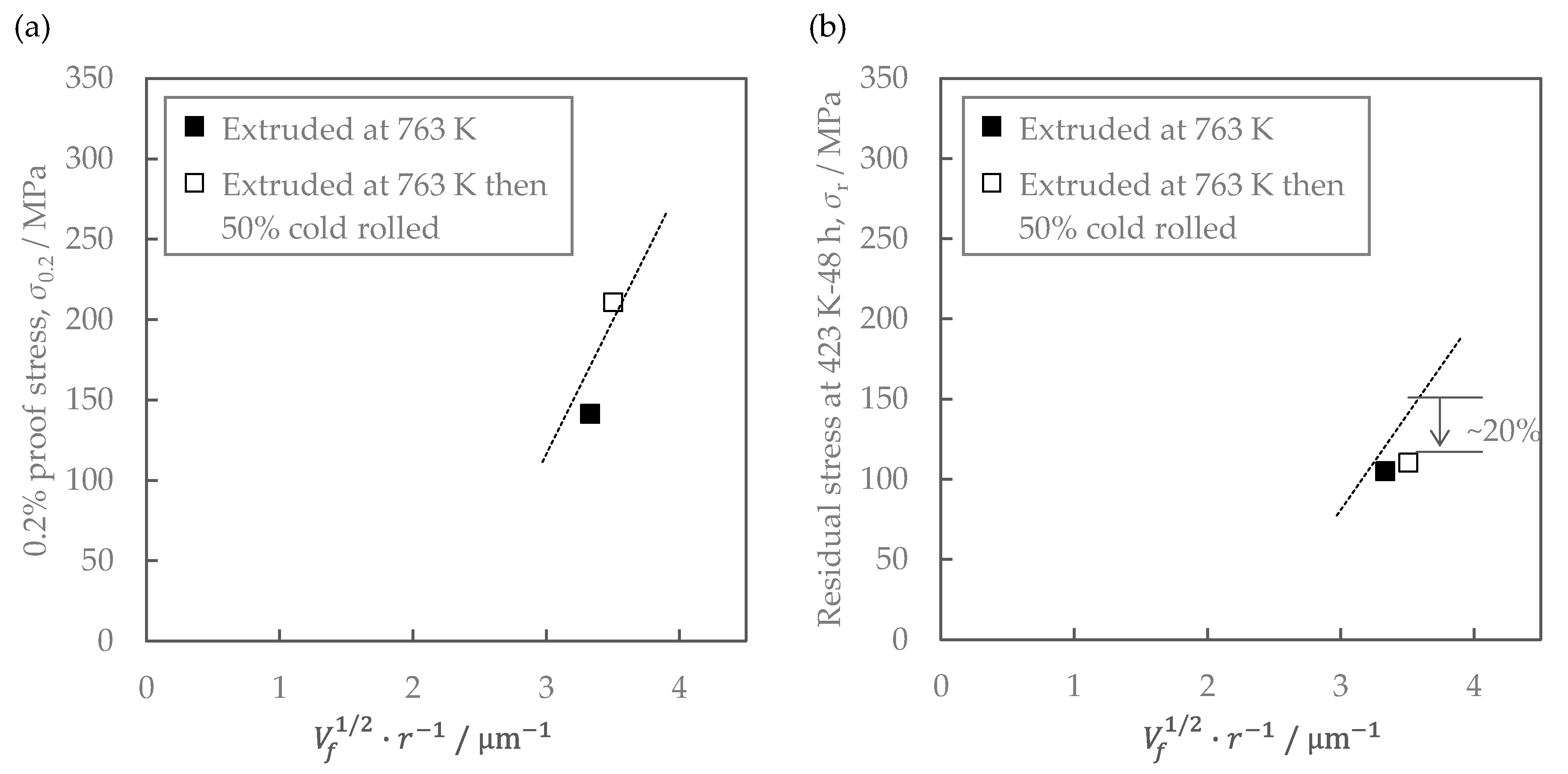 Materials 16 05949 g016