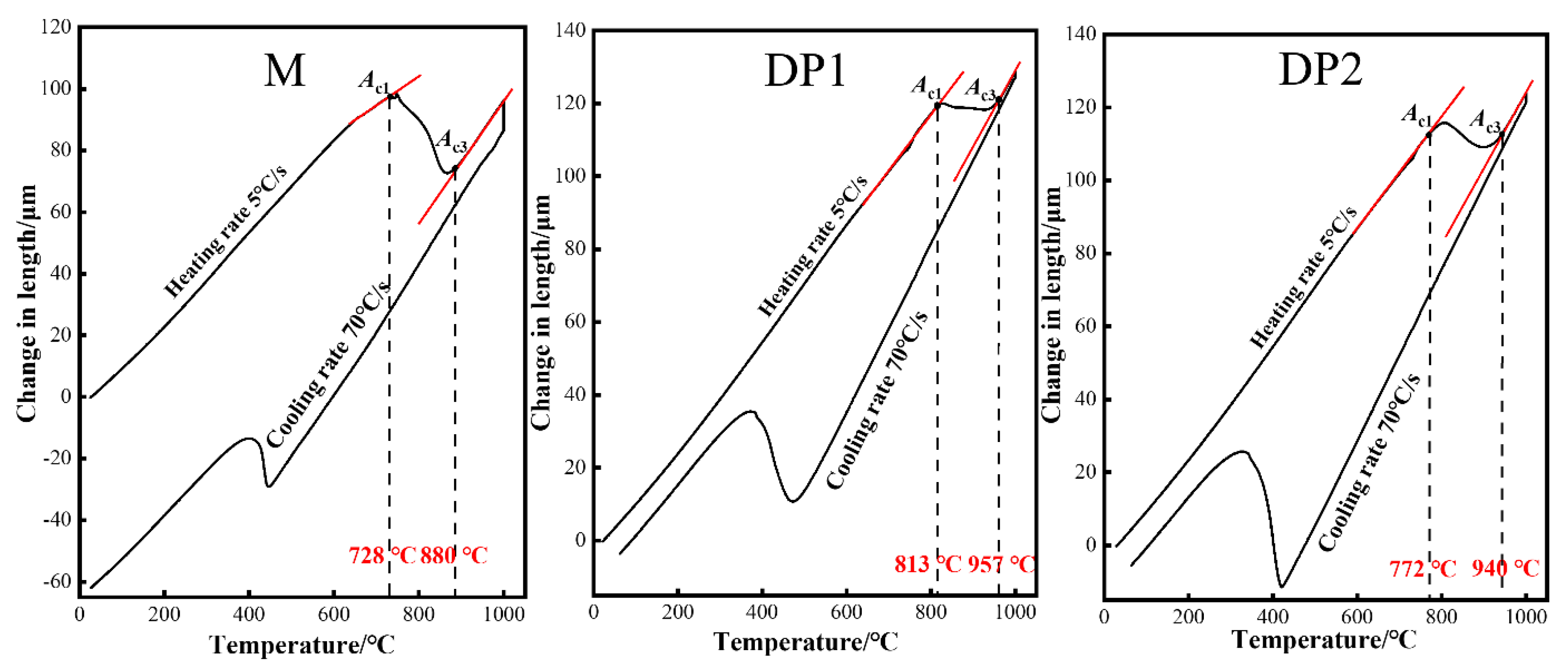 Materials 16 05994 g001