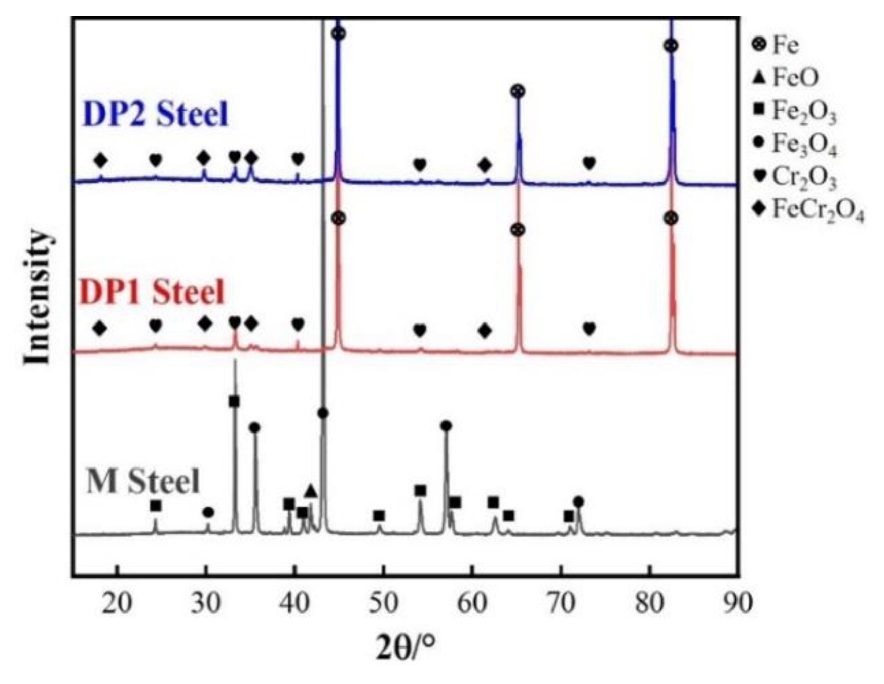 Materials 16 05994 g008