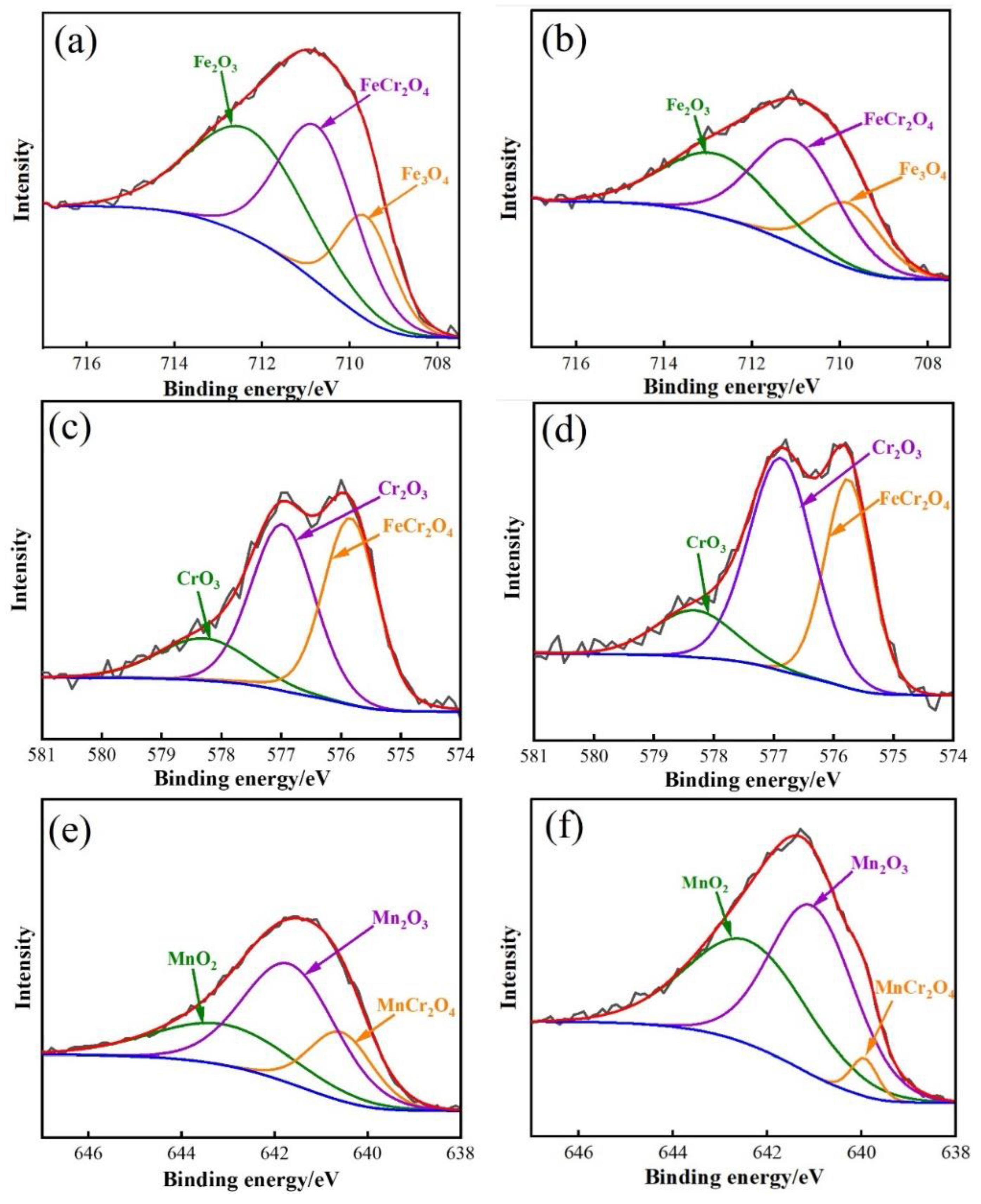 Materials 16 05994 g010