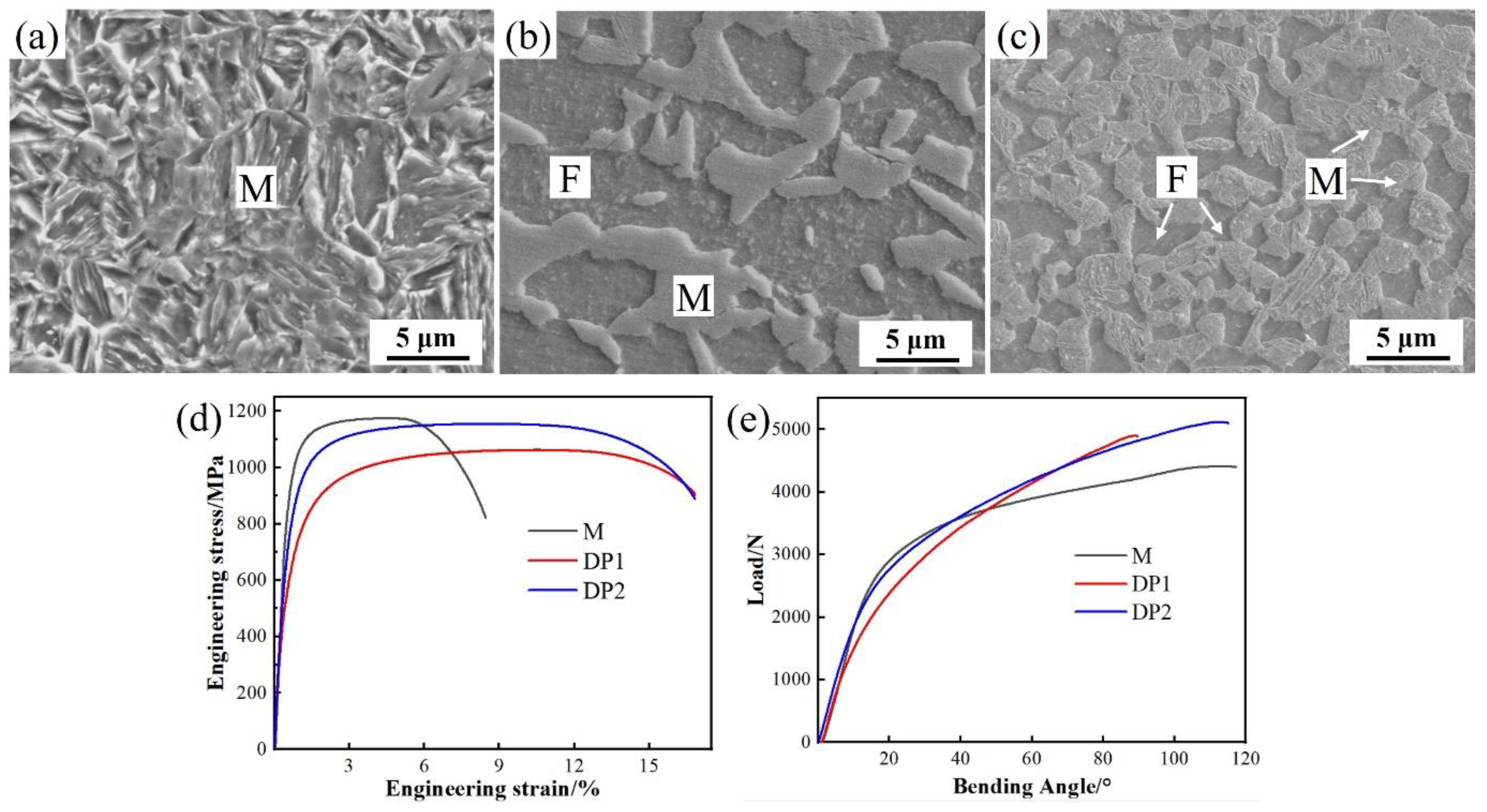 Materials 16 05994 g011
