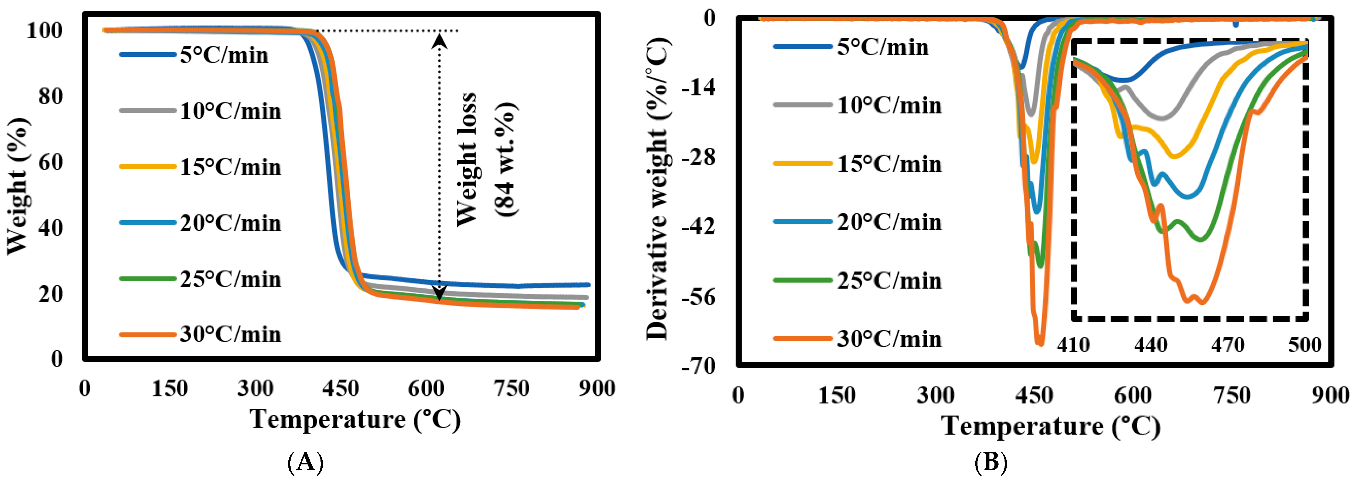 Materials 16 06079 g002