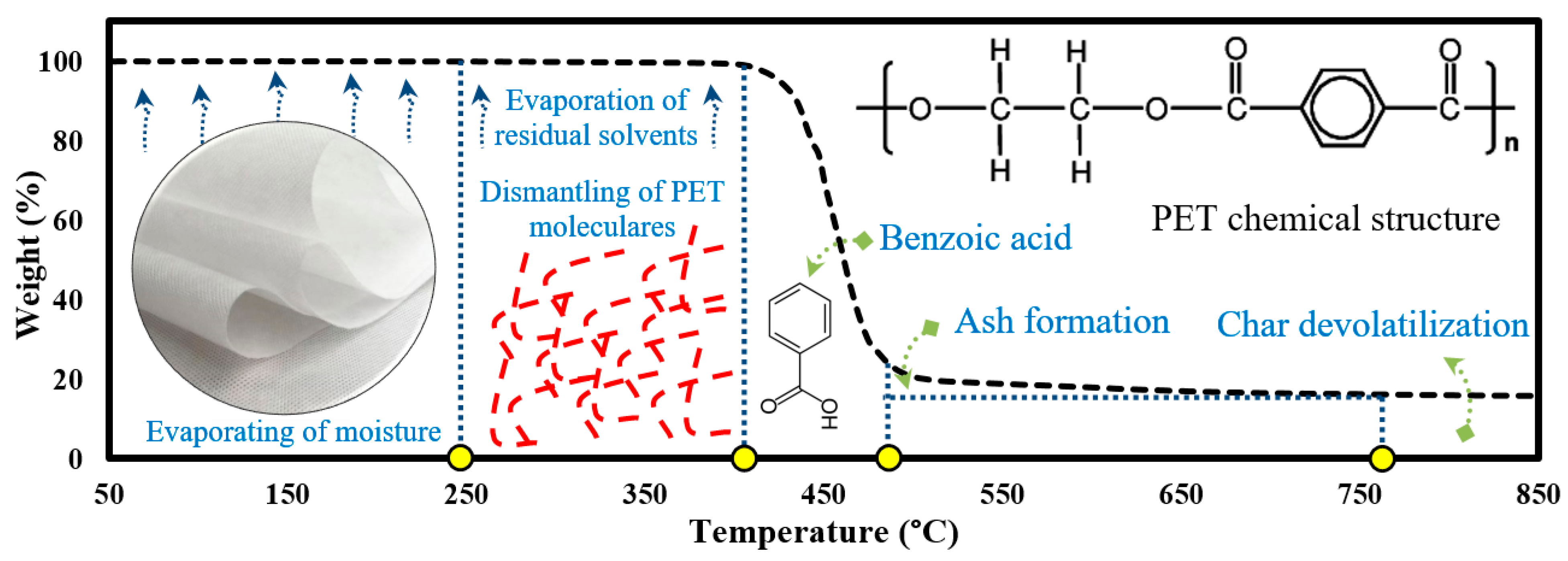 Materials 16 06079 g003