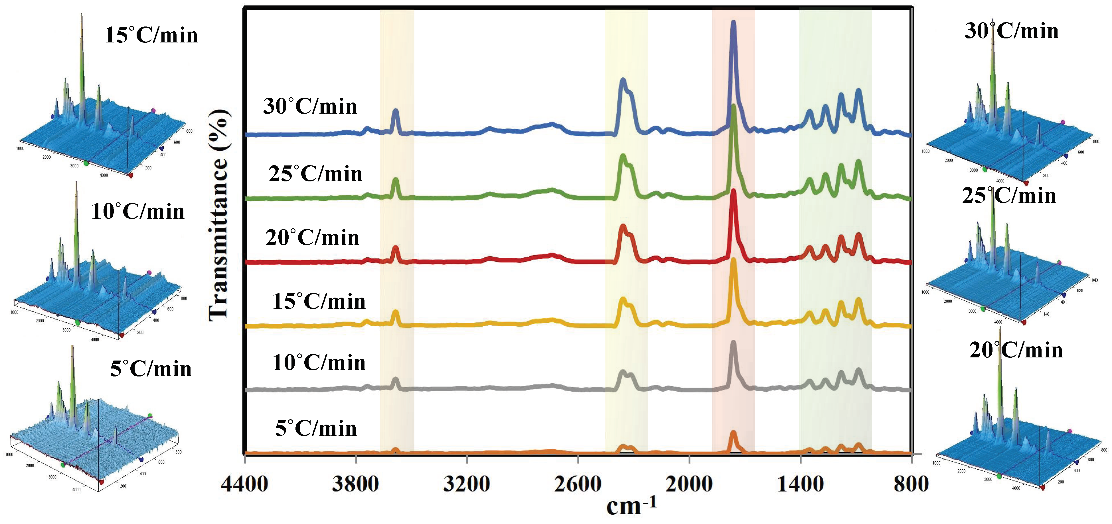 Materials 16 06079 g004