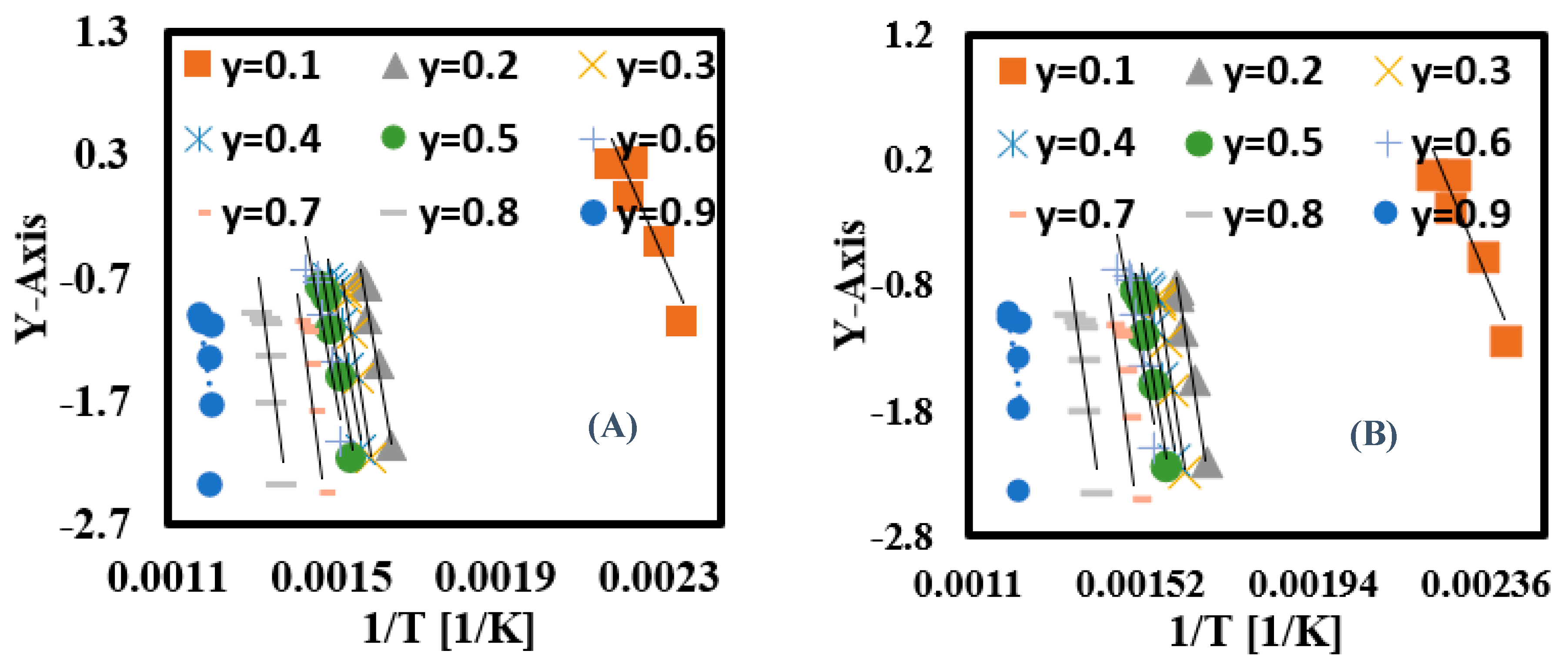 Materials 16 06079 g008