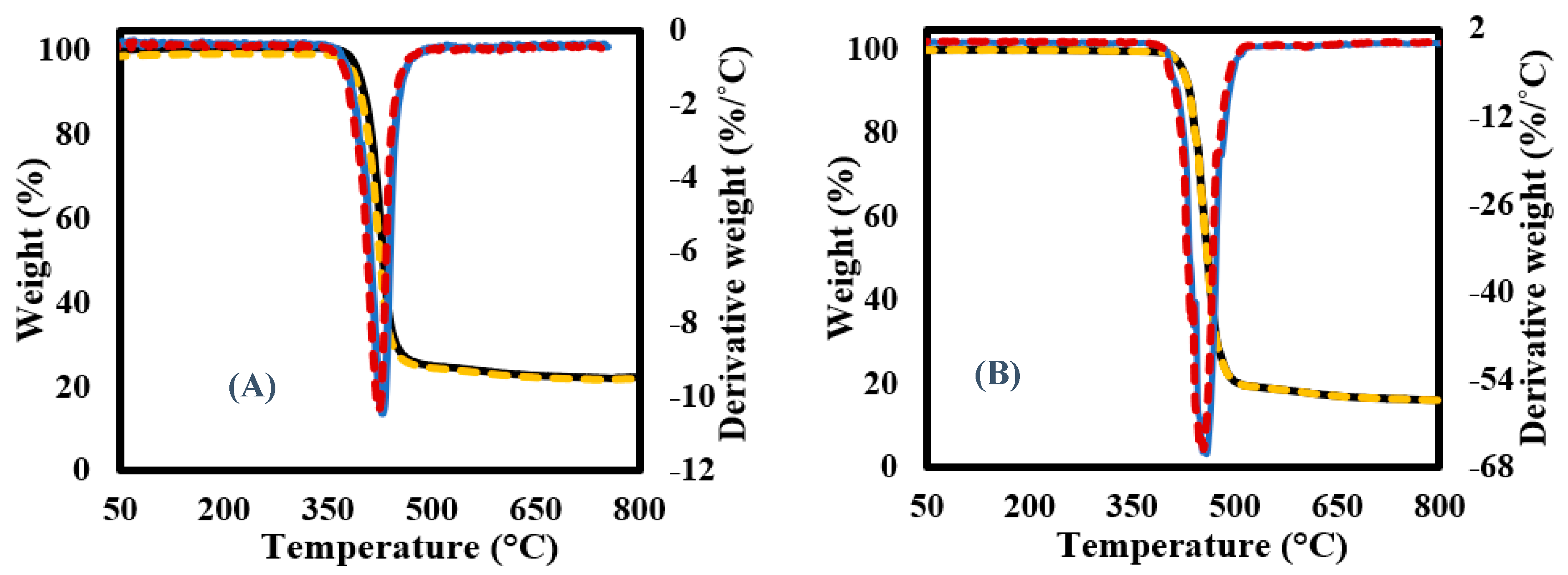 Materials 16 06079 g009
