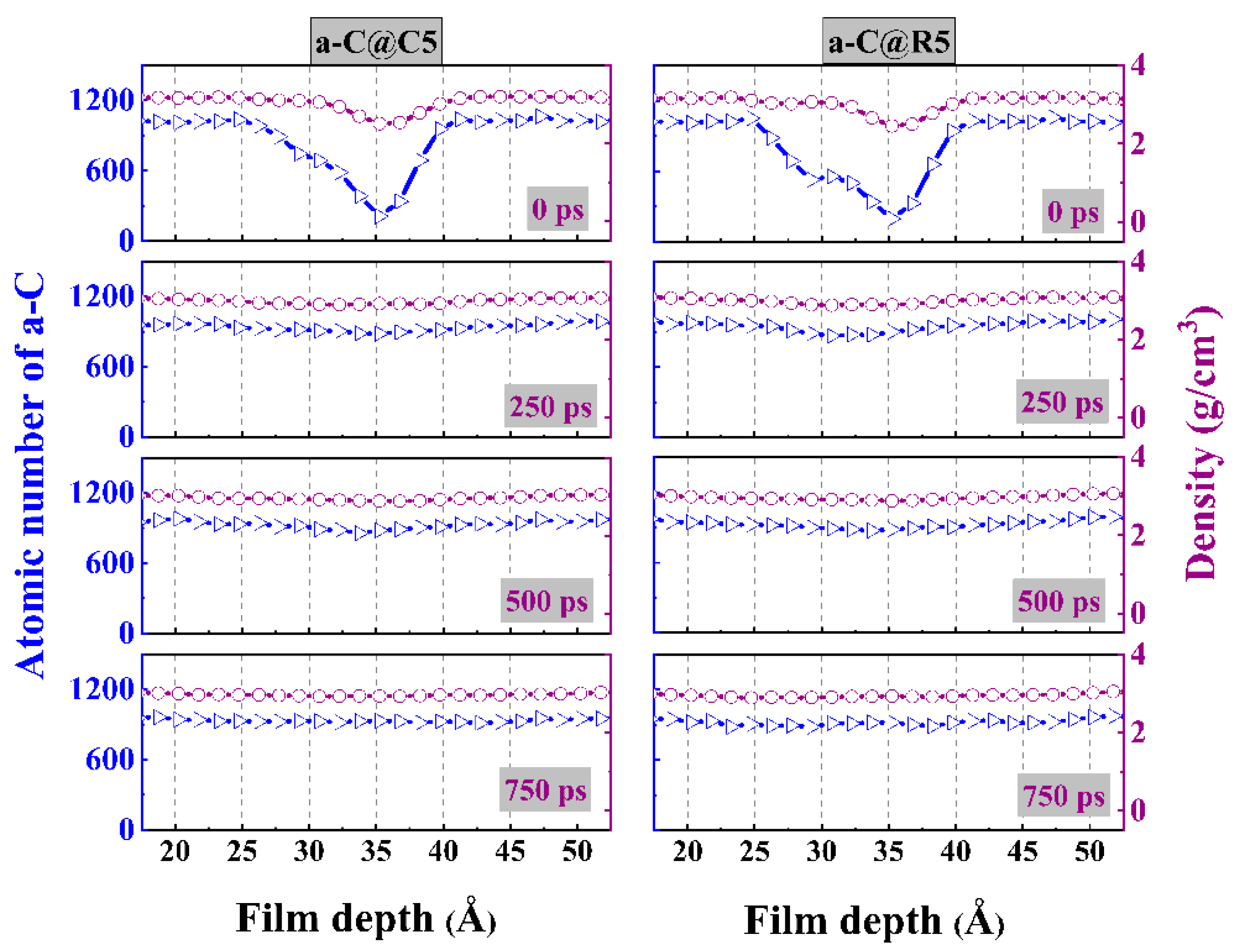 Materials 16 06108 g005