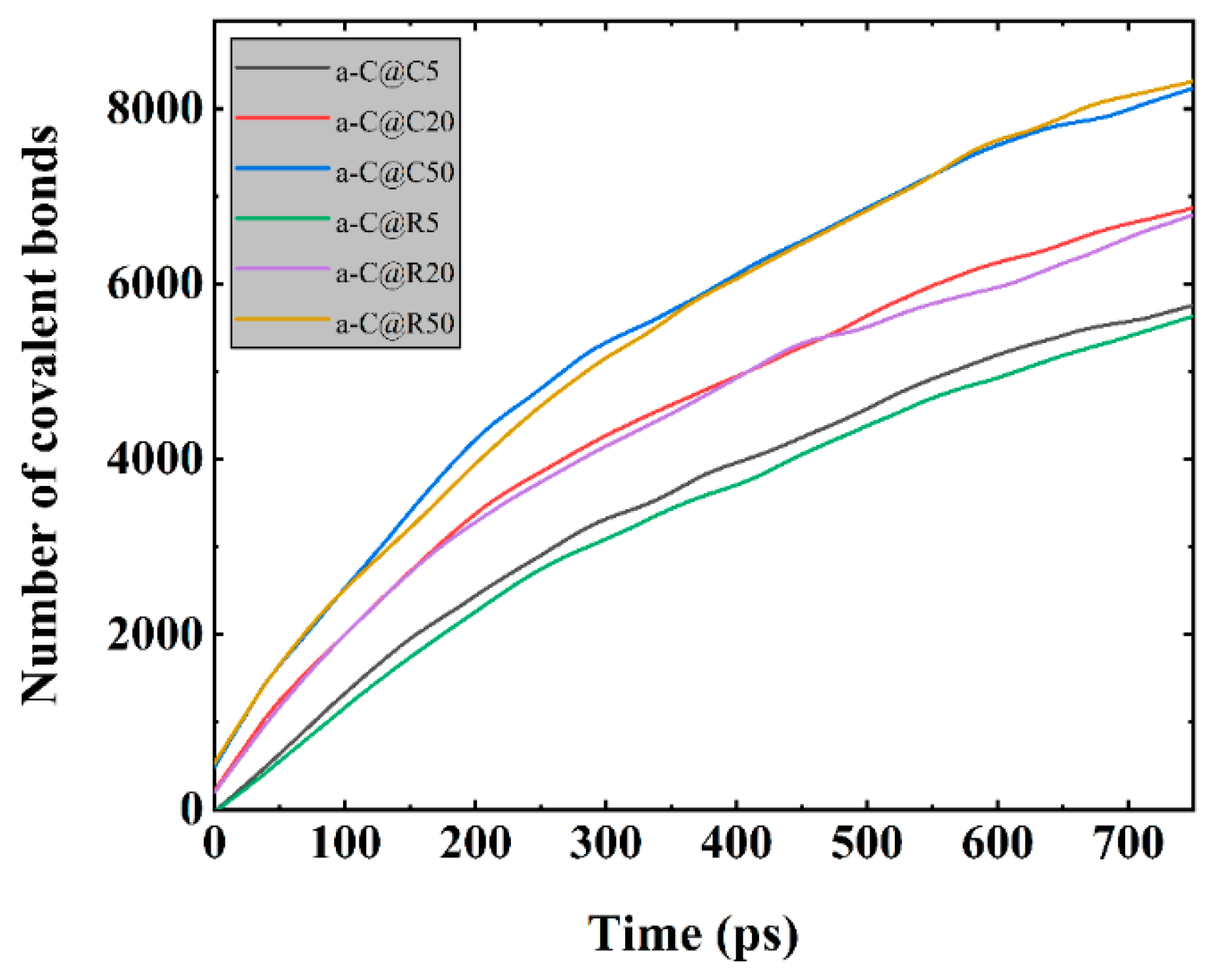 Materials 16 06108 g006