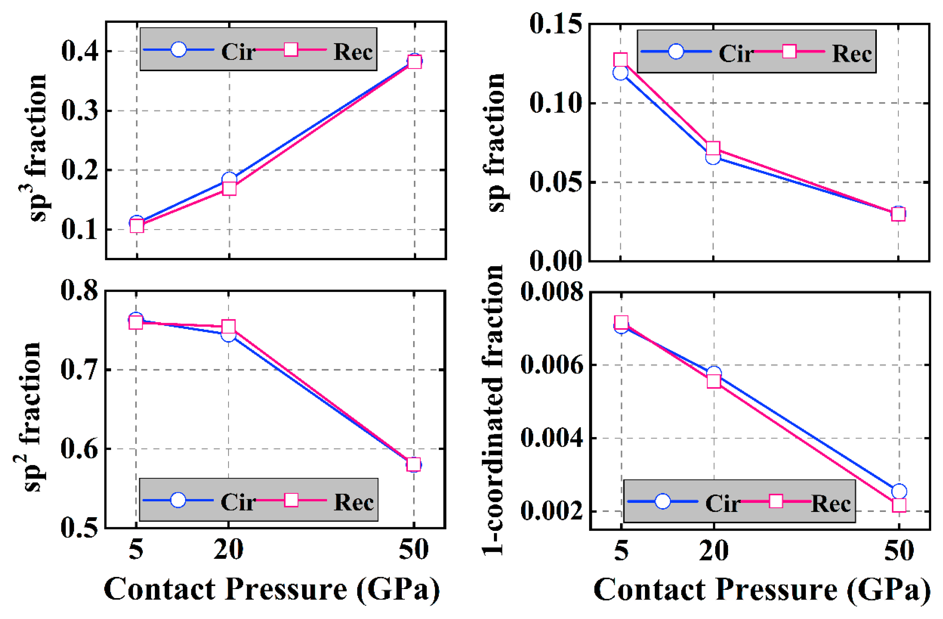 Materials 16 06108 g007