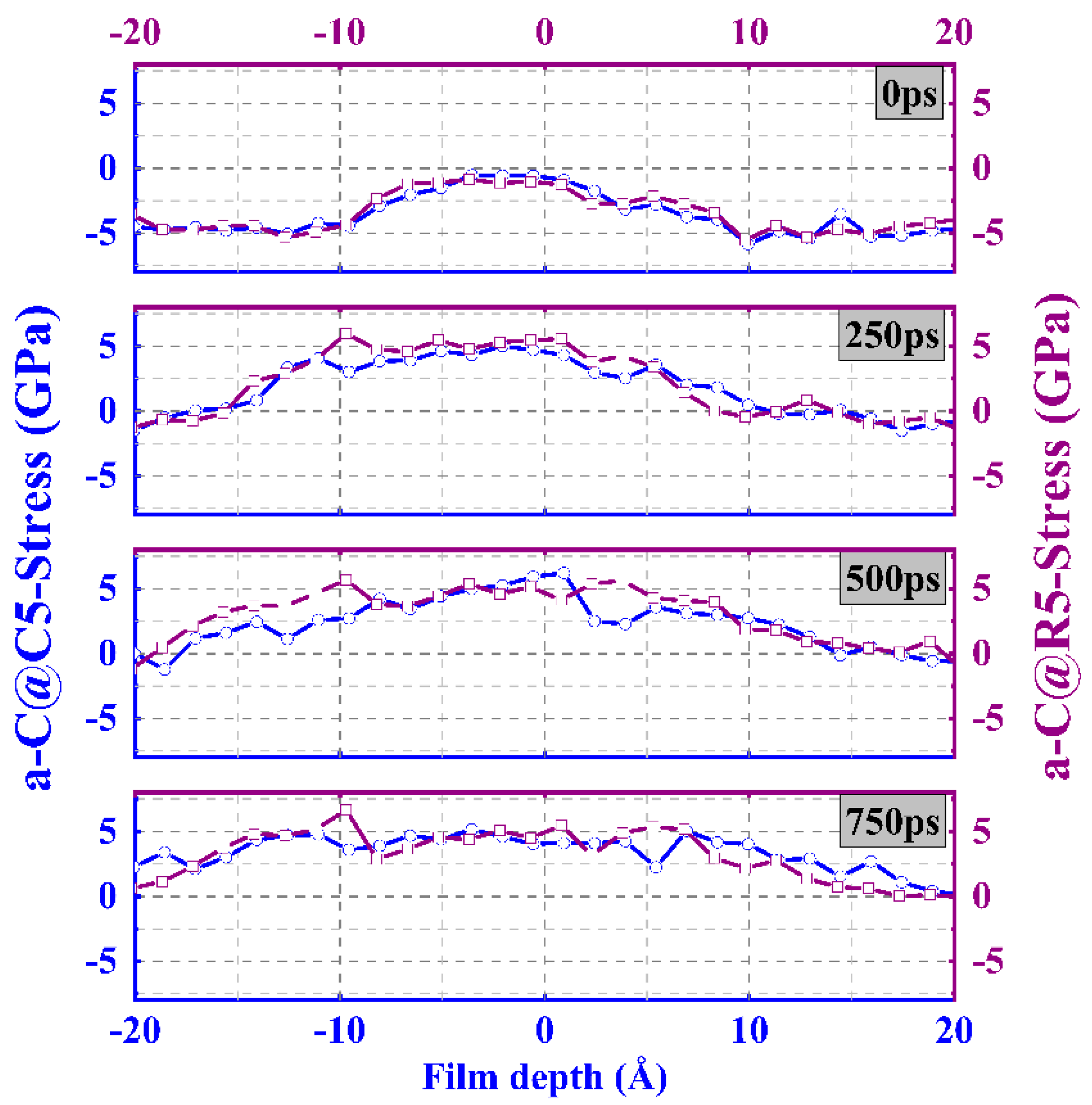 Materials 16 06108 g008