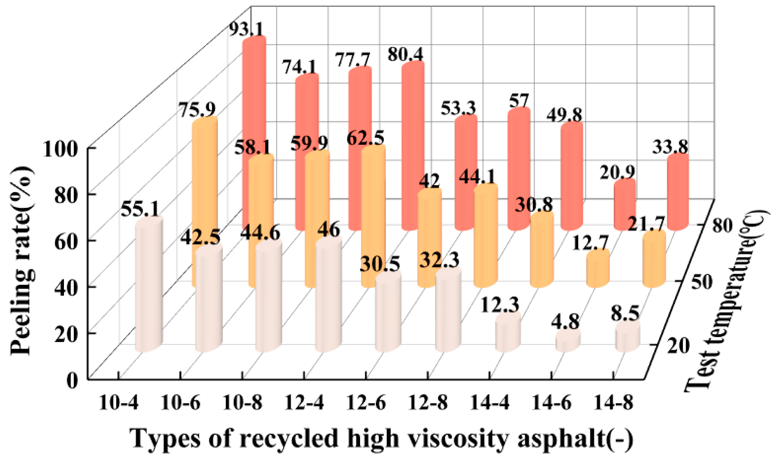 Materials 16 06203 g001