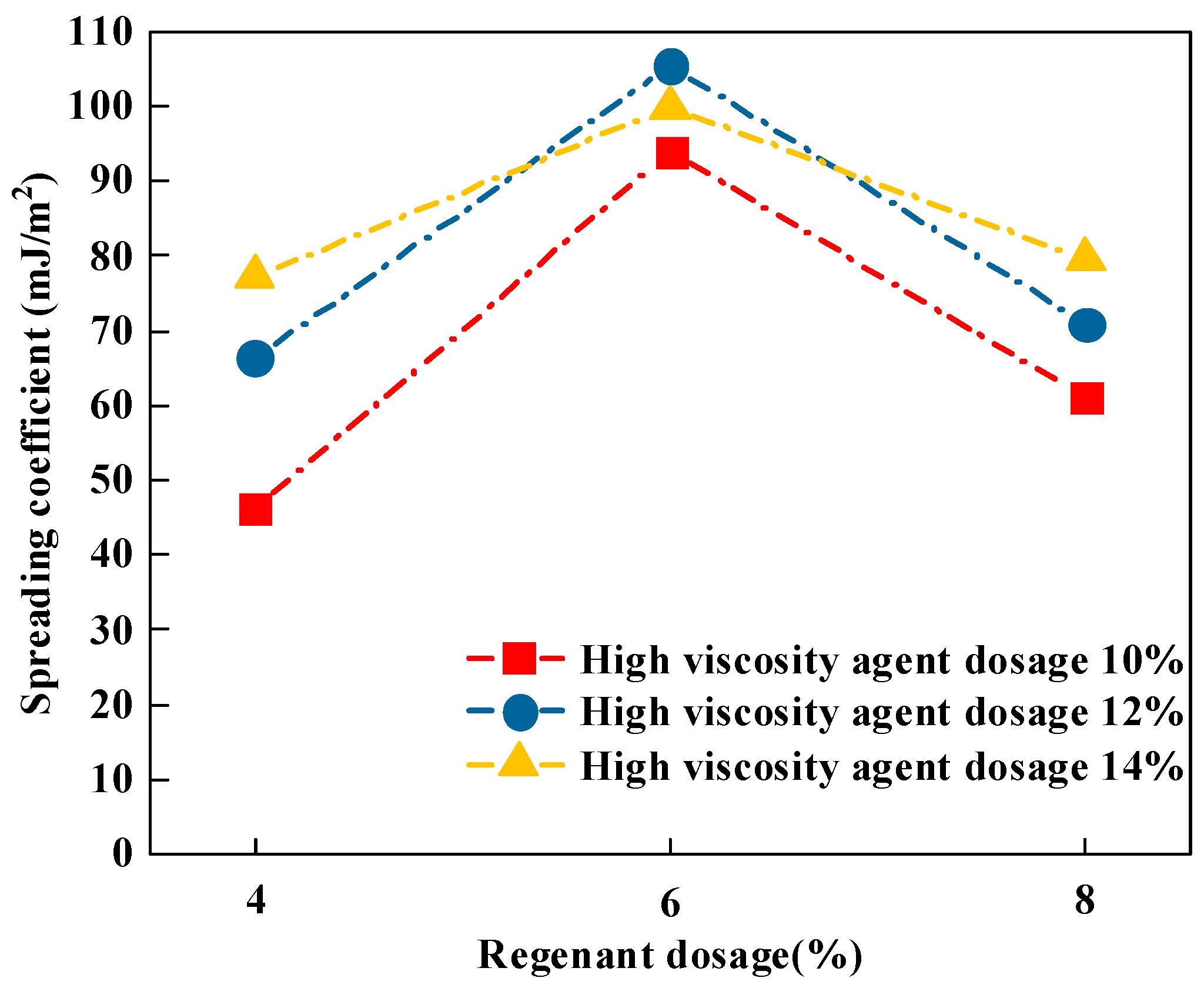Materials 16 06203 g002