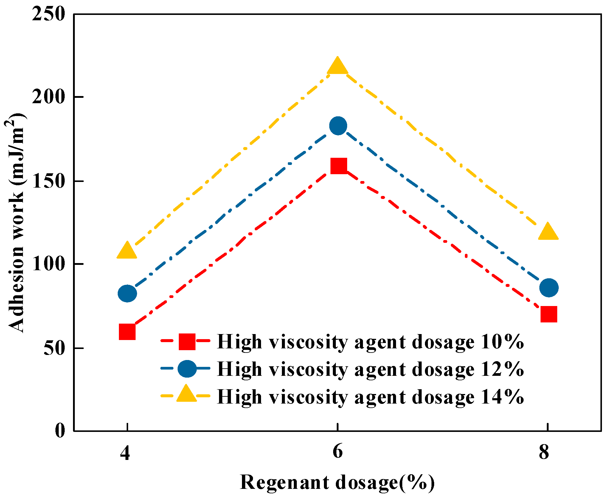Materials 16 06203 g003