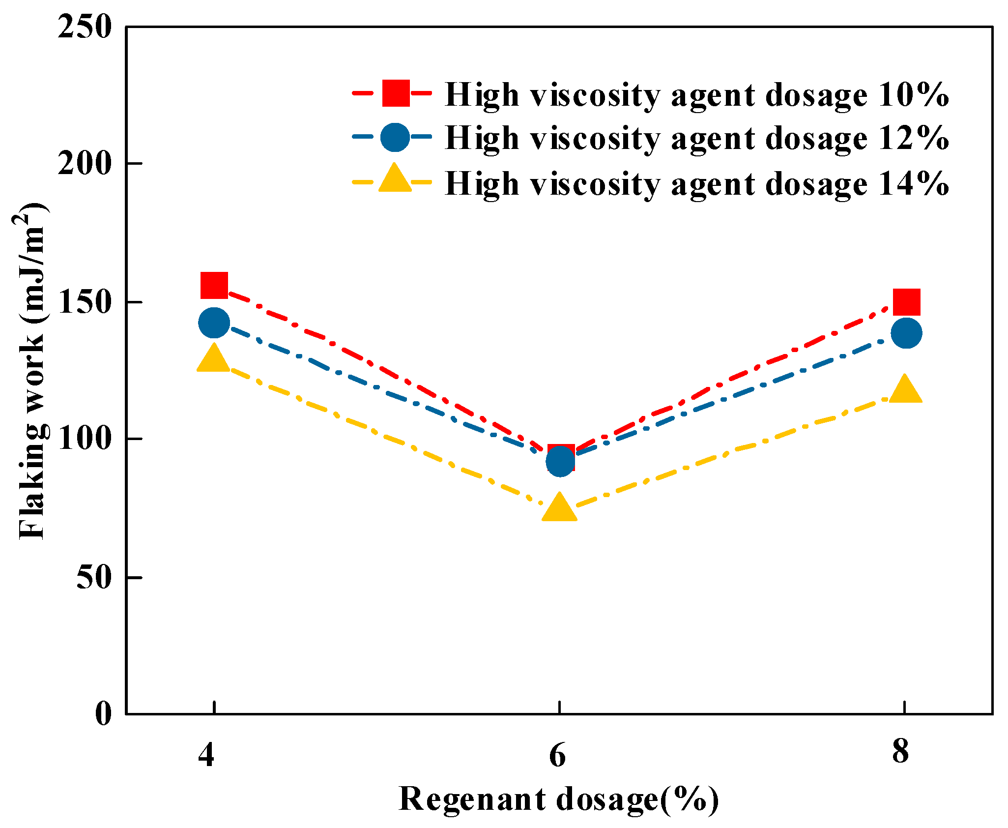 Materials 16 06203 g004
