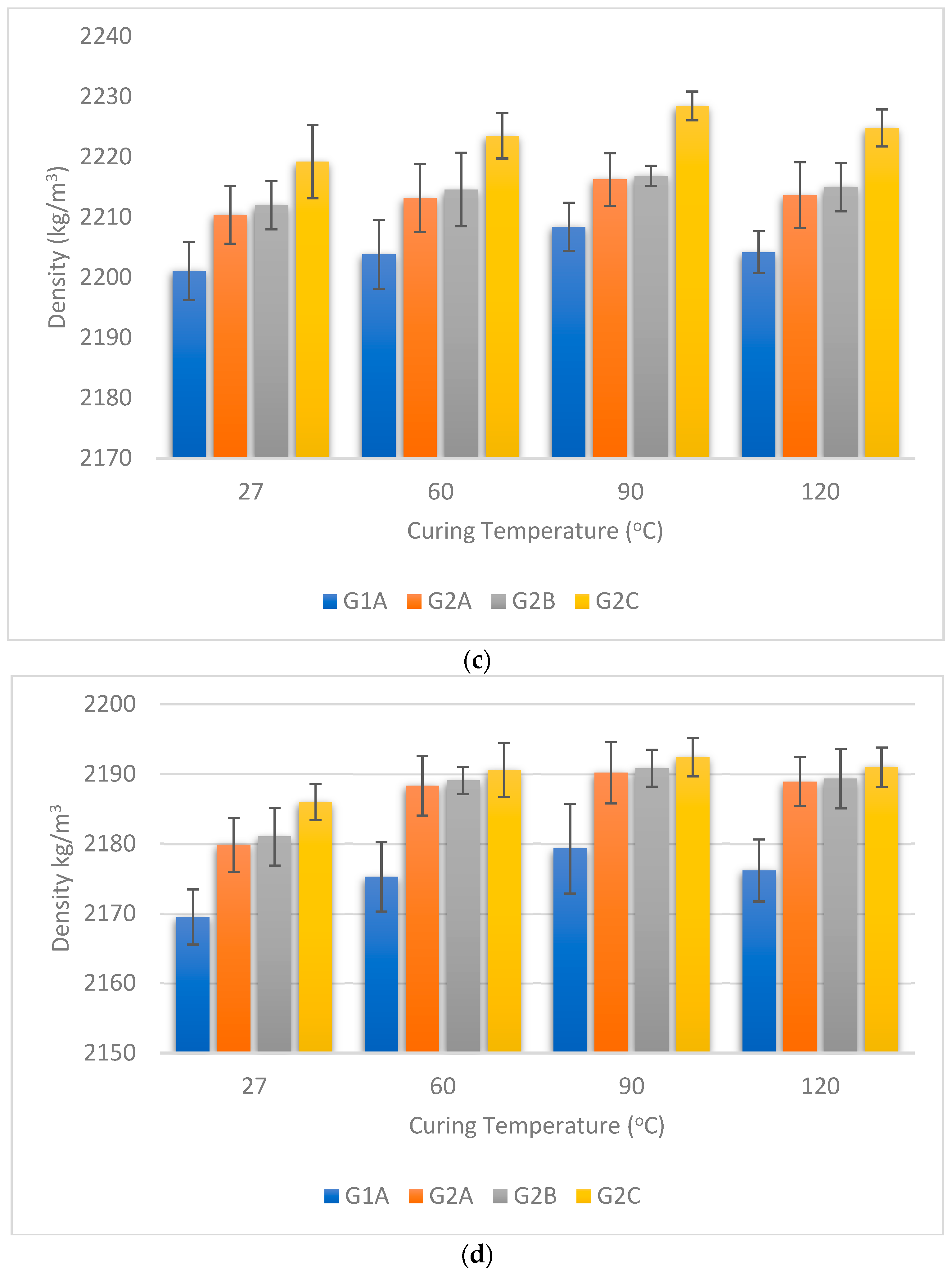 Materials 16 06332 g002b
