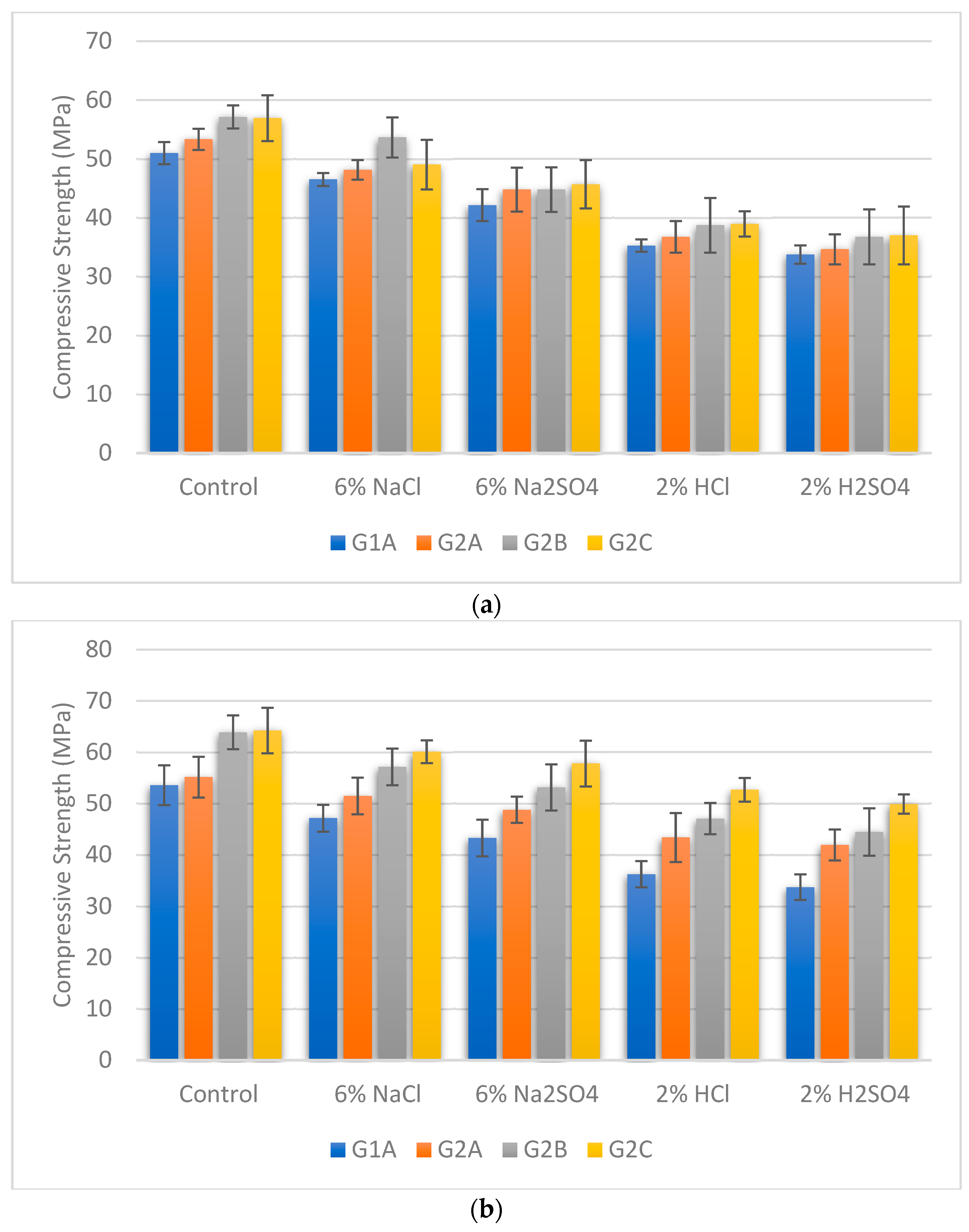 Materials 16 06332 g005a