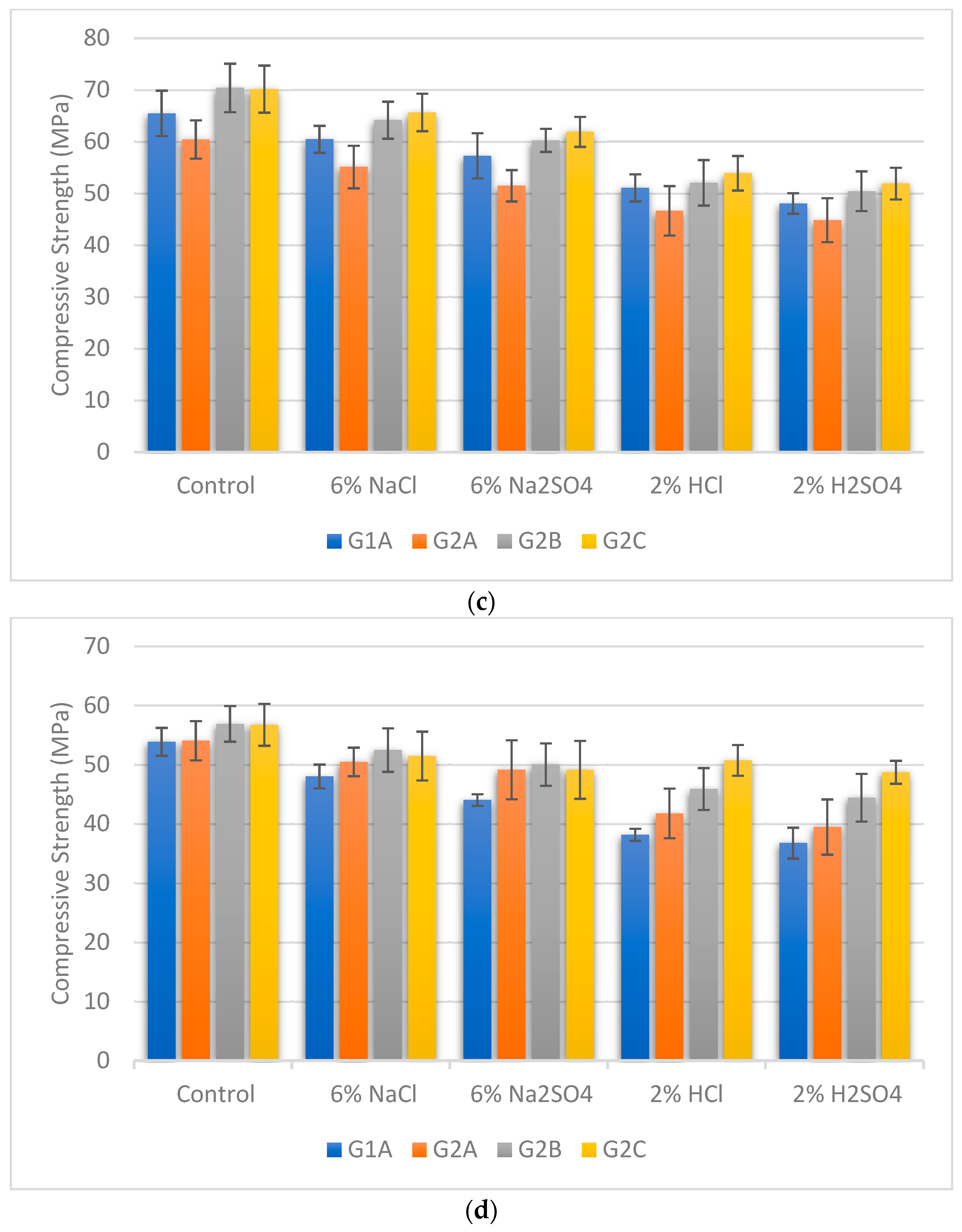 Materials 16 06332 g005b